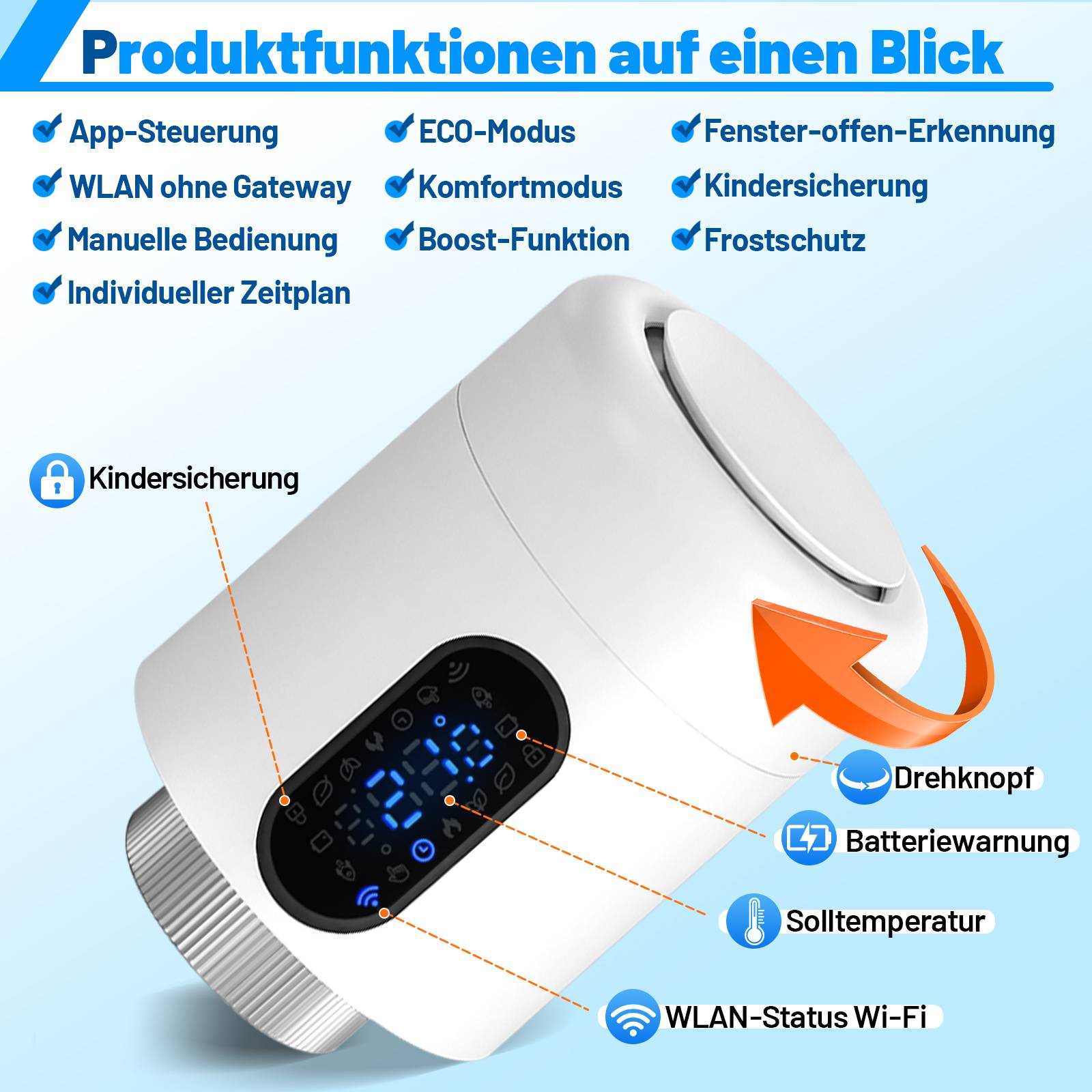 Infografik eines intelligenten Heizkörperthermostat mit folgenden Funktionen: App-Steuerung, Wi-Fi, manuelle Bedienung, Eco-Modus, Timer, Boost-Funktion, Fenstererkennung, Kindersicherung, Frostschutz, Drehknopf, Batteriewarnung, Zieltemperatur, Wi-Fi-Status.