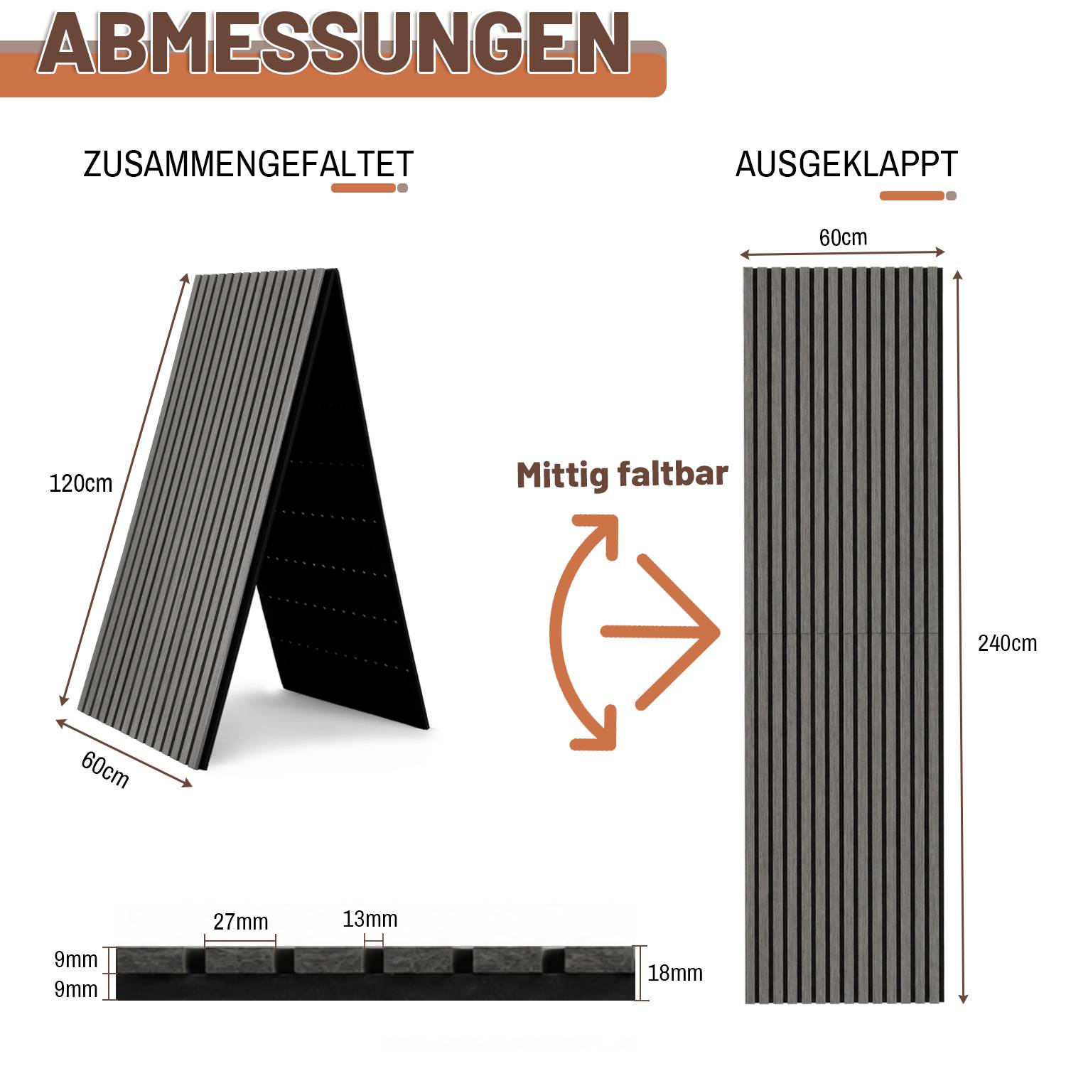 Produktabmessungen-Diagramm eines klappbaren Panels: zugeklappt 120 cm x 60 cm, ausgeklappt 240 cm x 60 cm, 27 mm dick, 13 mm/9 mm Segmente und Mittelfaltpfeil.