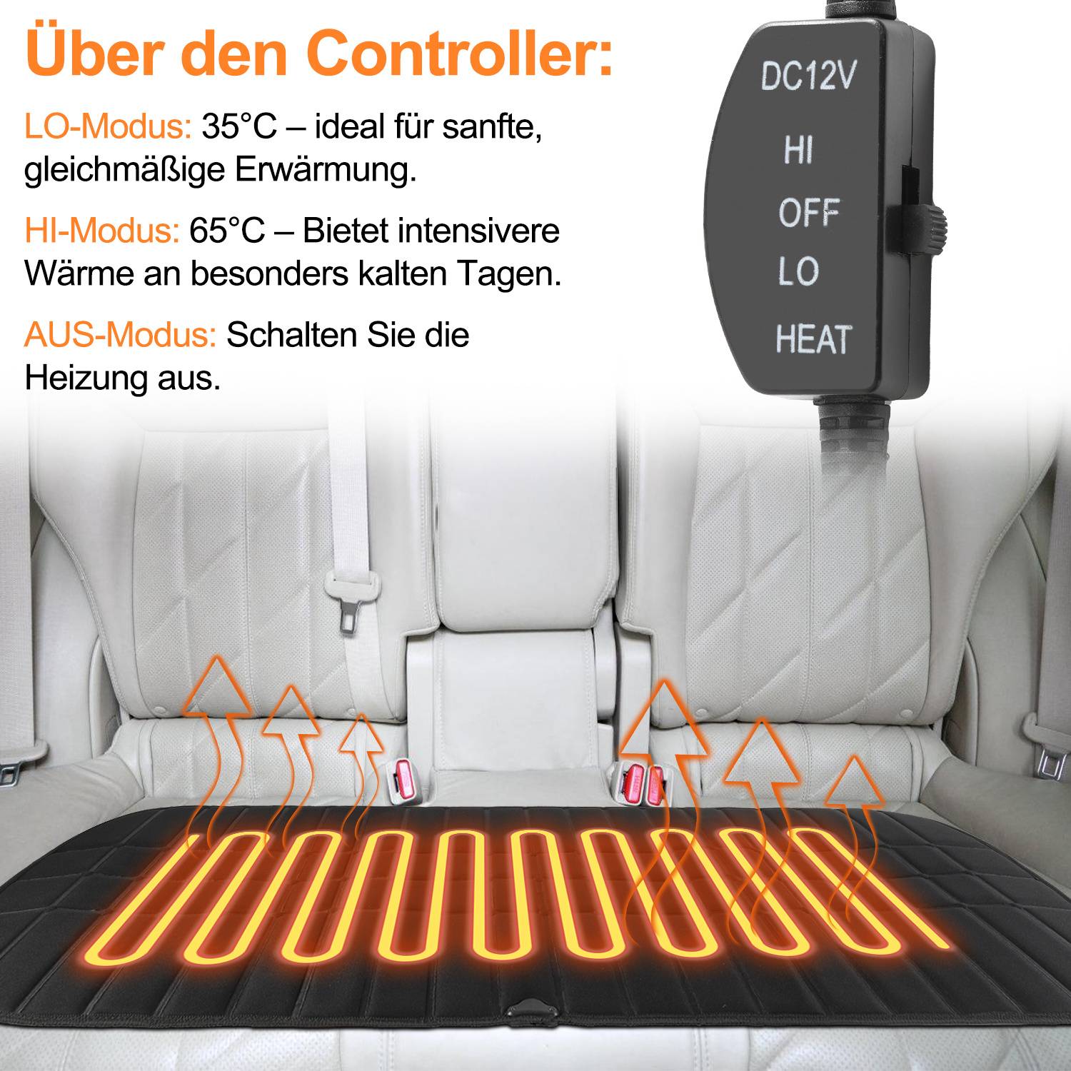Werbebild eines 12V-Autositzheizungsreglers mit HI-, OFF-, LO- und HEAT-Einstellungen; der Text erklärt, dass LO 35°C, HI 65°C ist und OFF die Heizung ausschaltet.