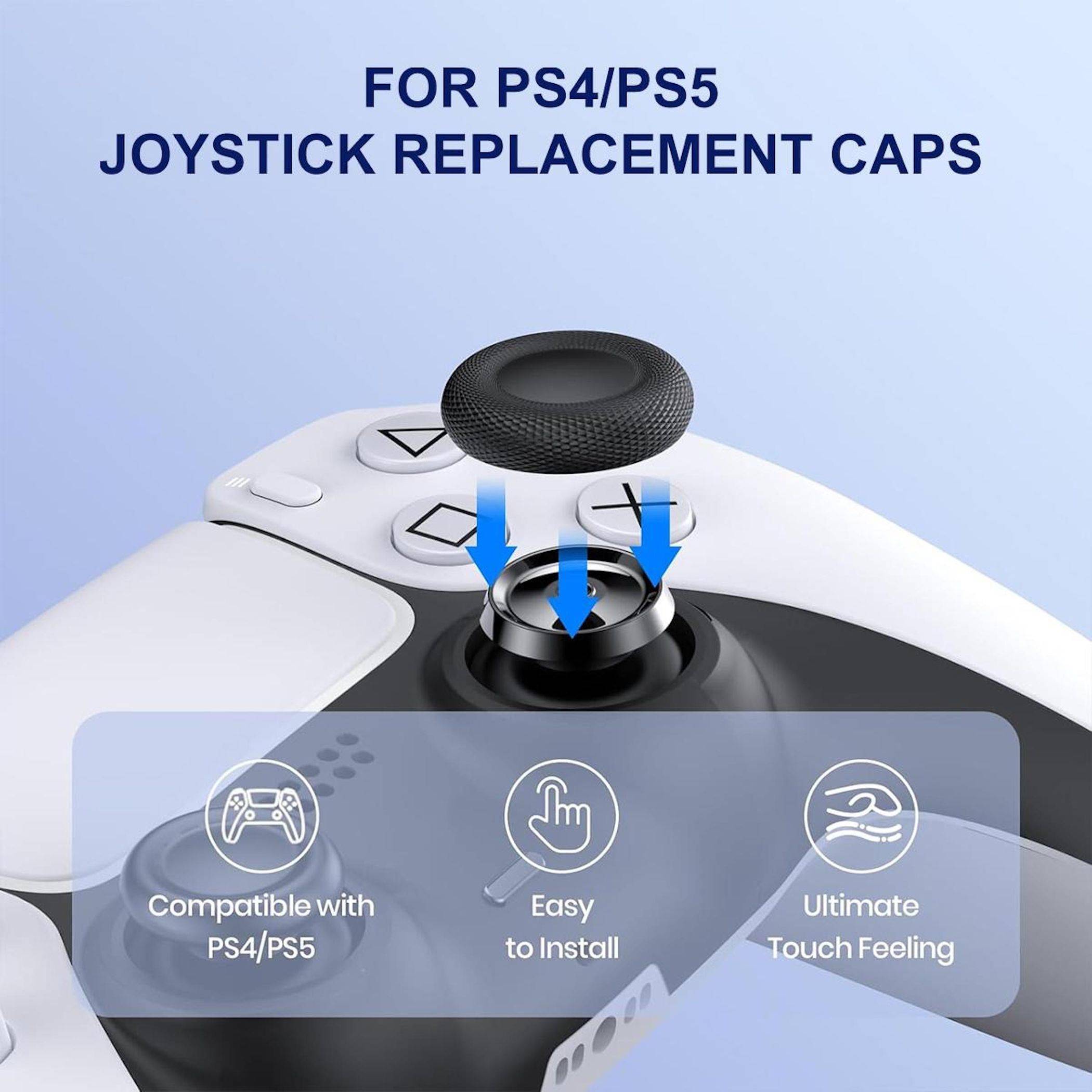 Werbekampagnengrafik für PS4/PS5 Joystick-Ersatzkappen mit einer Kappe, die auf einem Controller-Analogstick installiert wird, mit Beschriftungen 