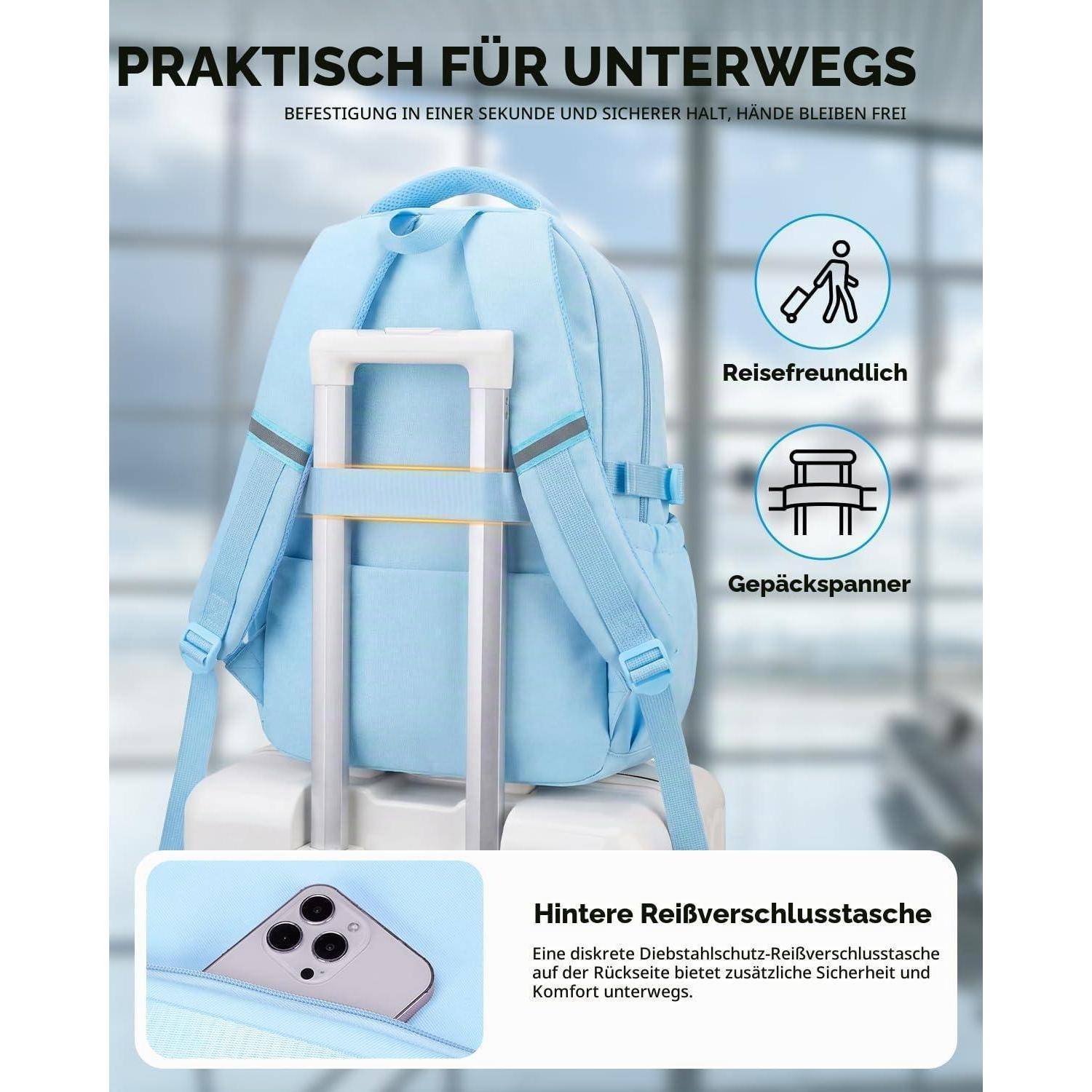 Hellblauer Rucksack auf Koffer mit reisefreundlichen Funktionen, hintere Reißverschlusstasche und Symbole mit der Beschriftung „Reisefreundlich