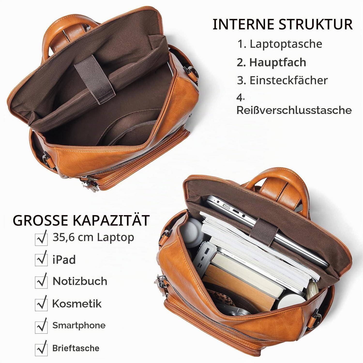 Infografik einer braunen Lederlaptoptasche mit interner Struktur und großem Fassungsvermögen; enthält eine Auflistung von Laptopfach, Haupttasche, Steckfächern, Reißverschlusstasche und passt für einen 35,6-cm-Laptop, iPad, Notizbuch, Kosmetik, Smartphone und Geldbörse.