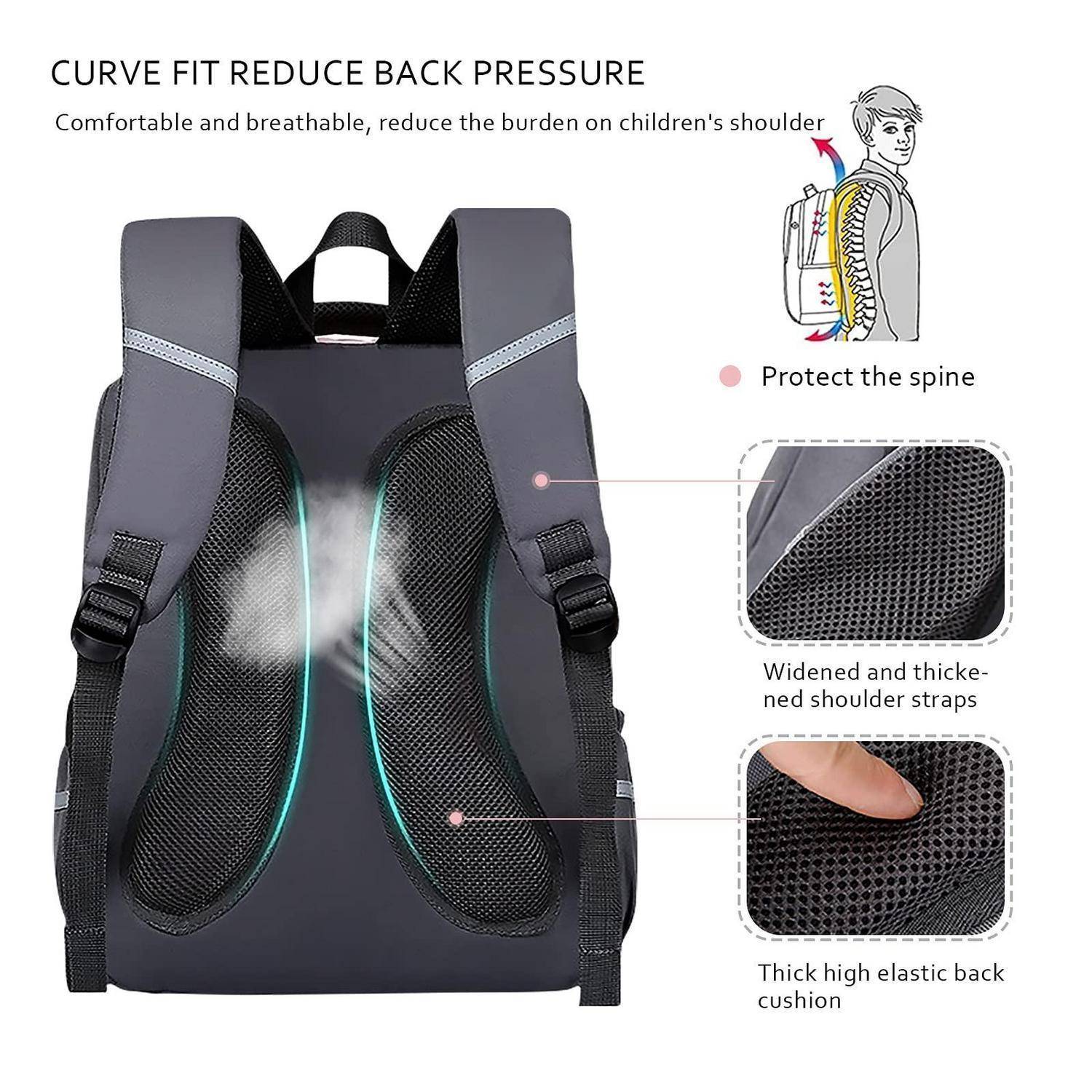 Produktbild eines ergonomischen Rucksacks mit gekrümmter Rückenstütze und dicken Schultergurten, gekennzeichnet mit „Curve fit – Rückendruck reduzieren