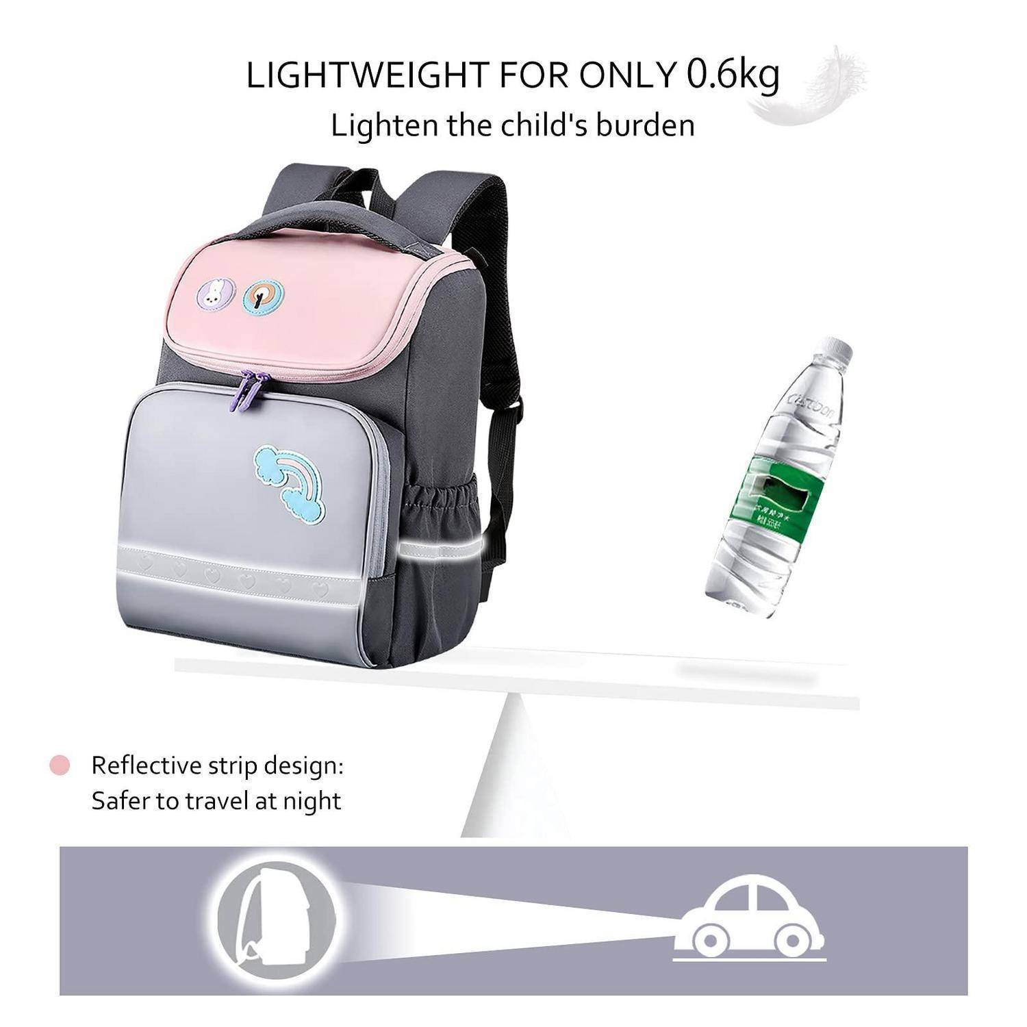 Werbebild eines leichten Kinderrucksacks mit einem Gewicht von 0,6 kg, mit reflektierenden Streifen für sicherere Nachtfahrten; daneben eine Wasserflasche zum Größenvergleich.