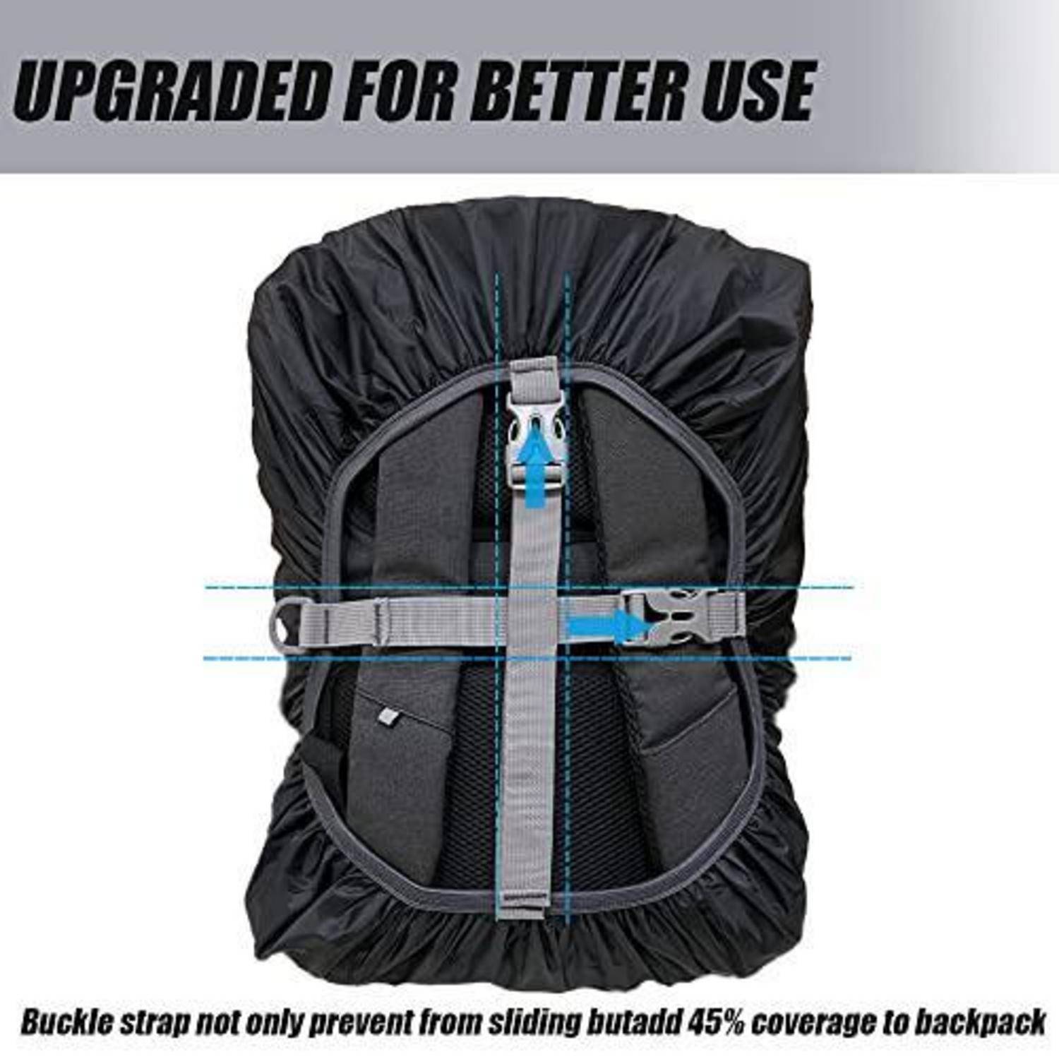 Illustration eines Rucksack-Regenschutzes mit einem zentralen Schnallengurt und Kreuzgurten, mit der Aufschrift "UPGRADED FOR BETTER USE"" und dem Hinweis auf 45% Abdeckung zur Rutschfestigkeit.
