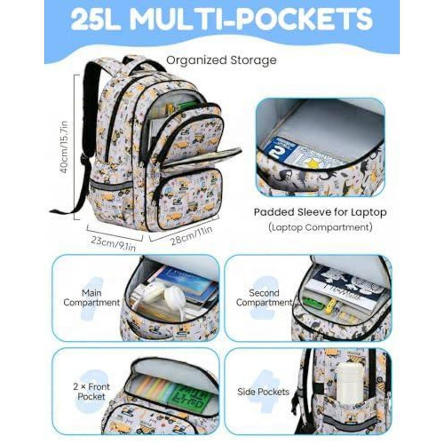# Produktinfografik eines 25L-Multi-Pocket-Rucksacks mit organisiertem Stauraum, gepolsterter Laptoptasche, Haupt- und Zweitfach, vorderen und seitlichen Taschen, mit Abmessungen 40 x 28 x 23 cm.