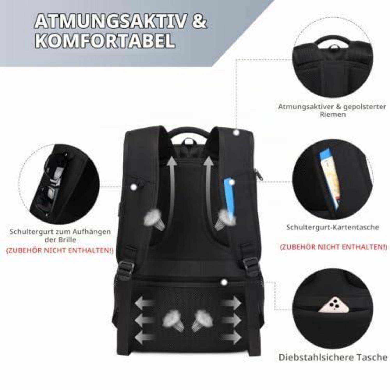 Schwarzer Rucksack von hinten gezeigt mit Beschriftungen, die atmungsaktive gepolsterte Träger, Brillenschlaufe, Kartentasche am Schultergurt und versteckte Diebstahlschutztas che hervorheben.