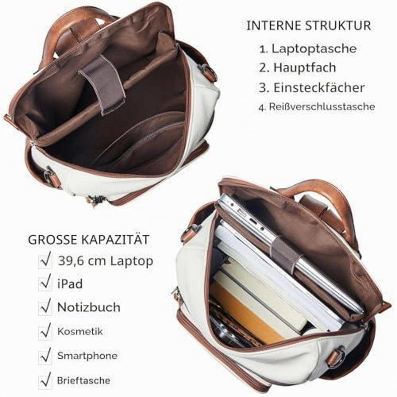 Illustration einer braun-weißen Rucksack-Tasche mit Darstellung der inneren Struktur und großer Kapazität, mit Fächern für Laptop, iPad, Notizbuch, Kosmetika, Smartphone und Dokumente.