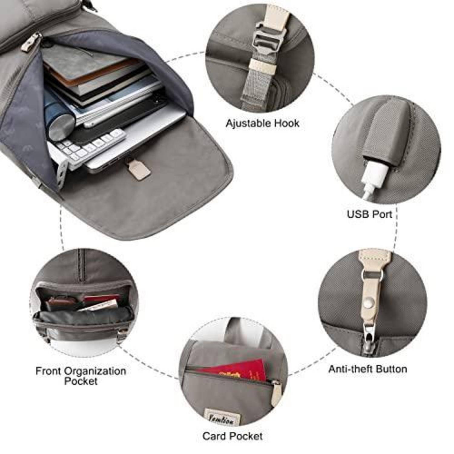 Grauer Rucksack mit gekennzeichneten Funktionen: verstellbarer Haken, USB-Anschluss, Diebstahlschutzknopf, Vordertasche für Organisationsmittel und Kartenfach.