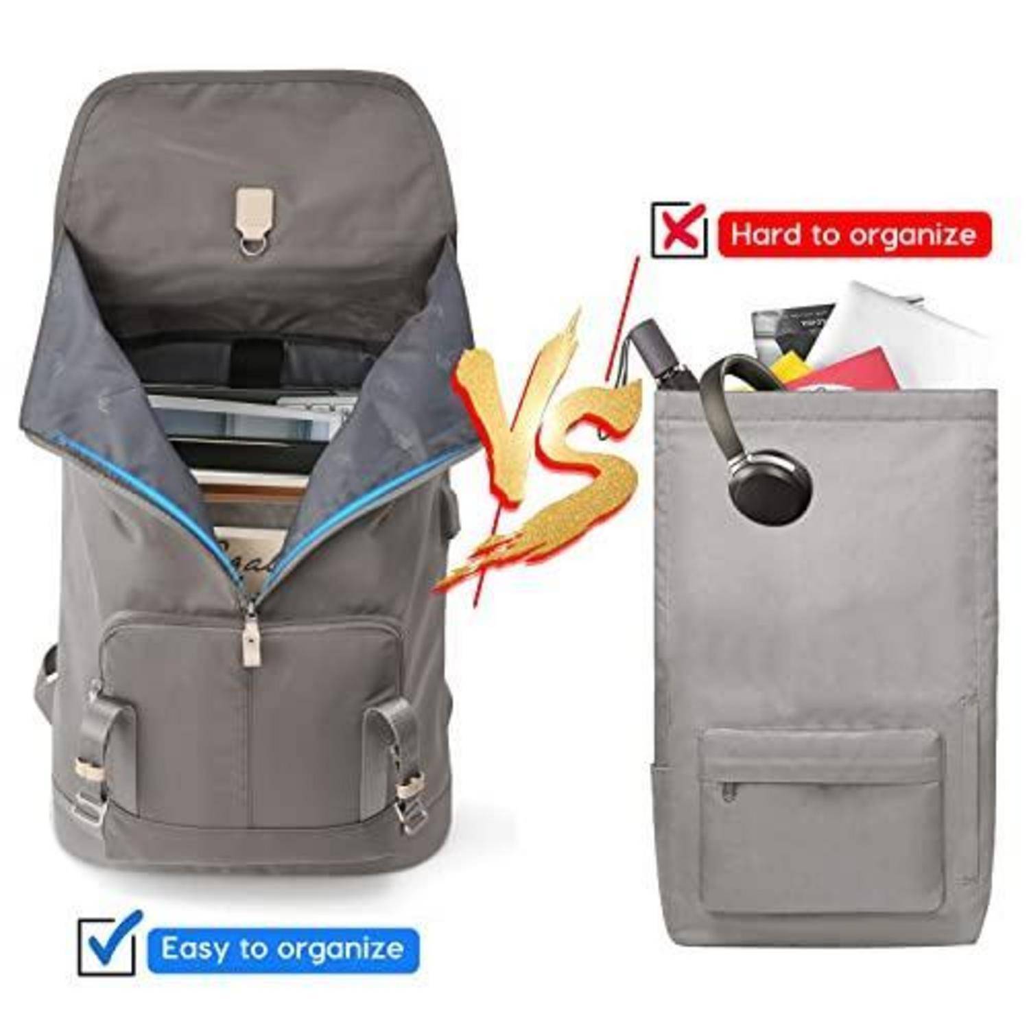 Geteilte Ansicht eines grauen Rucksacks: links zeigt ein gezipptes, leicht zu organisierendes Fach; rechts zeigt eine ungeordnete Tasche mit der Beschriftung 
