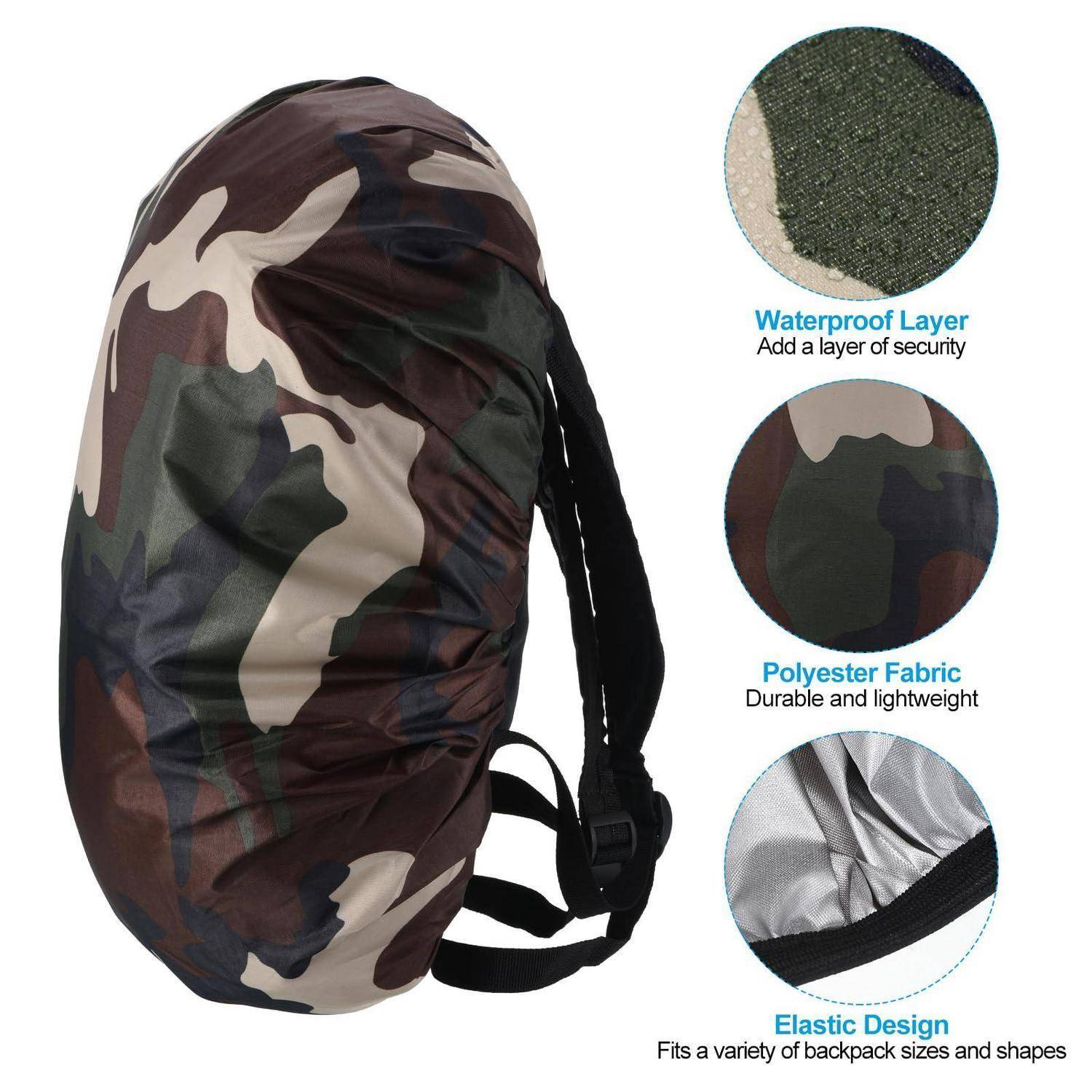 Tarnrucksack-Überzug mit elastischer Passform; eingefügte Legenden zeigen wasserdichte Schicht, Polyesterstoff und elastisches Design.