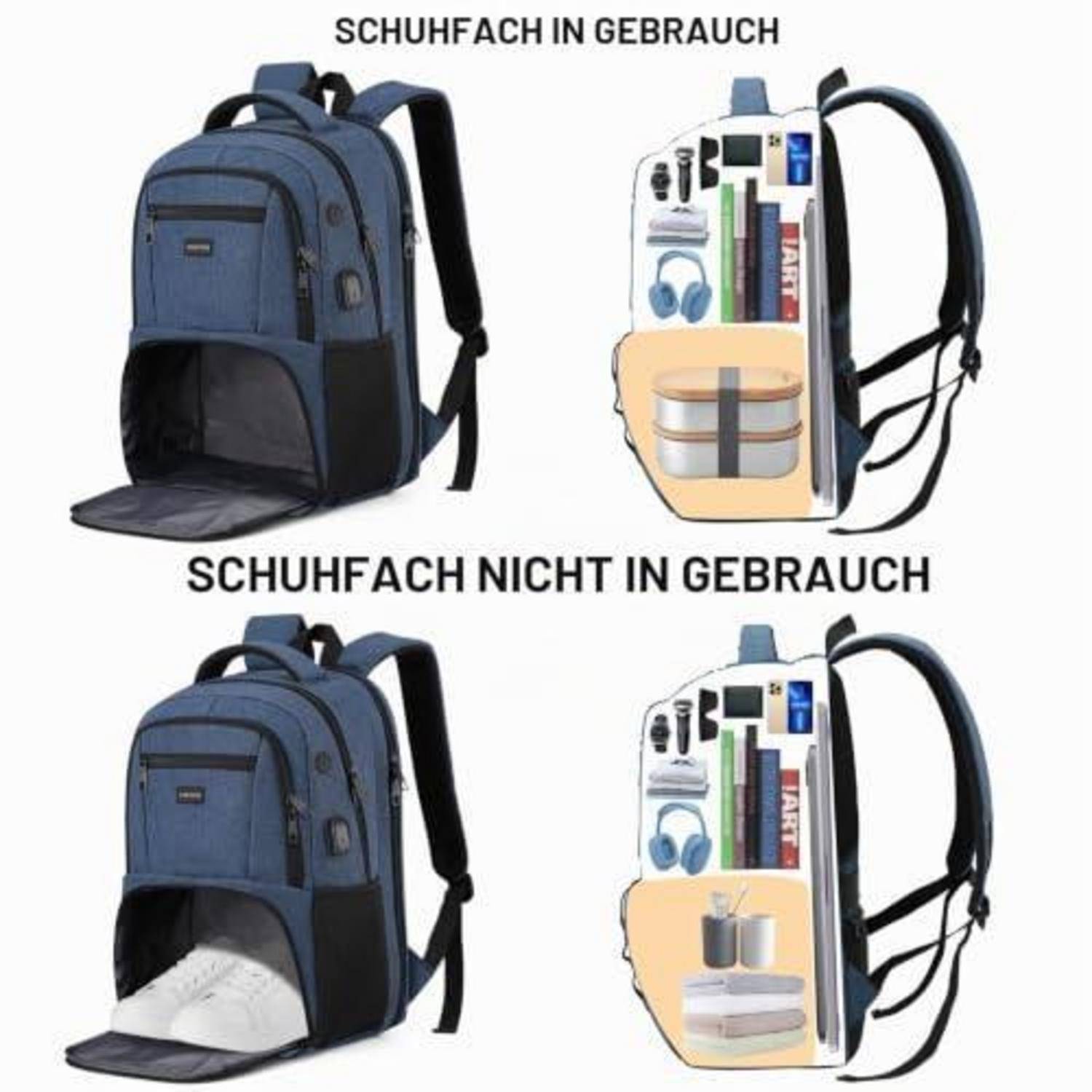 Rucksack-Diagramm, das ein Schuhfach in Gebrauch mit separat gelagerten Schuhen zeigt und nicht als zusätzlicher Stauraum für Bücher und Lunchboxen verwendet wird.