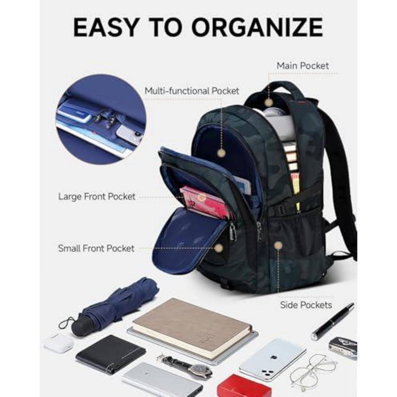 Rucksack-Speicherlayout mit der Bezeichnung „Leicht zu organisieren