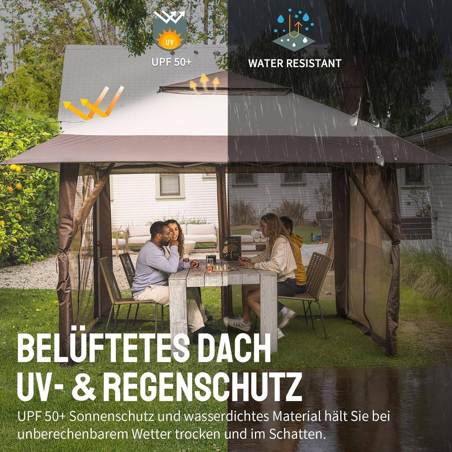 Foto einer belüfteten Pergola mit drei Personen im Inneren; der Text im Bild lautet „BELÜFTETES DACH UV- & REGENSCHUTZ" und „UPF 50+"" und „WASSERFEST"".