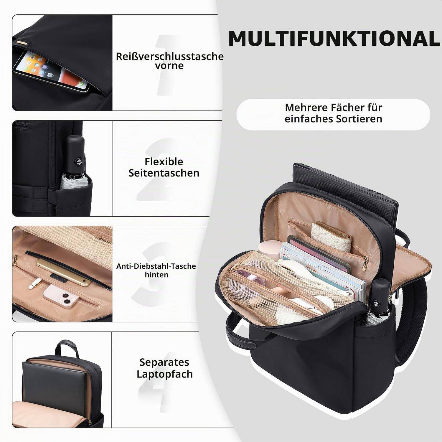 Laptop Rucksack 15 Zoll Business Reiserucksack Wasserdicht Schwarz