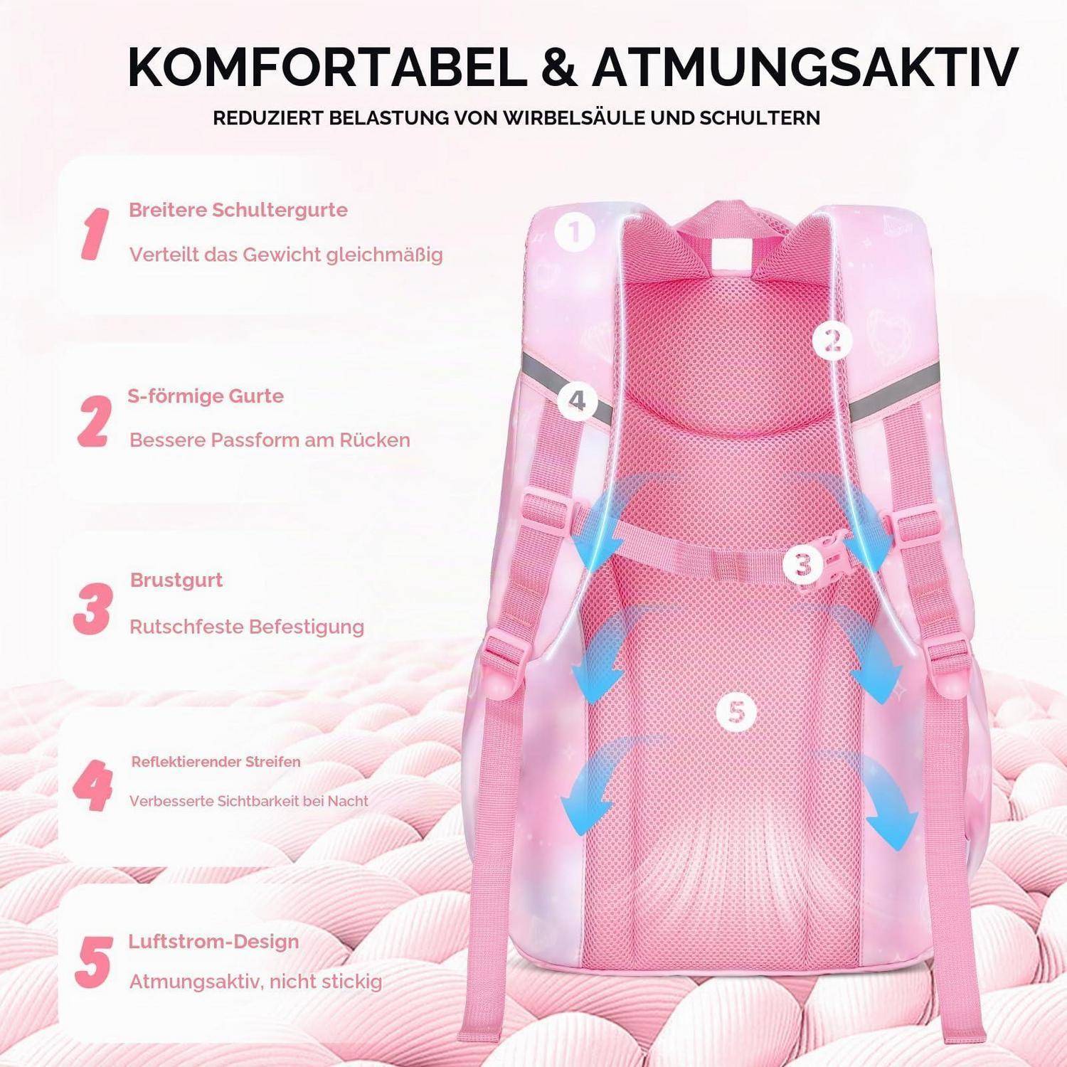 Tanou Schulrucksack Set 3-teilig Mädchen Rosa atmungsaktiv H-Schnalle