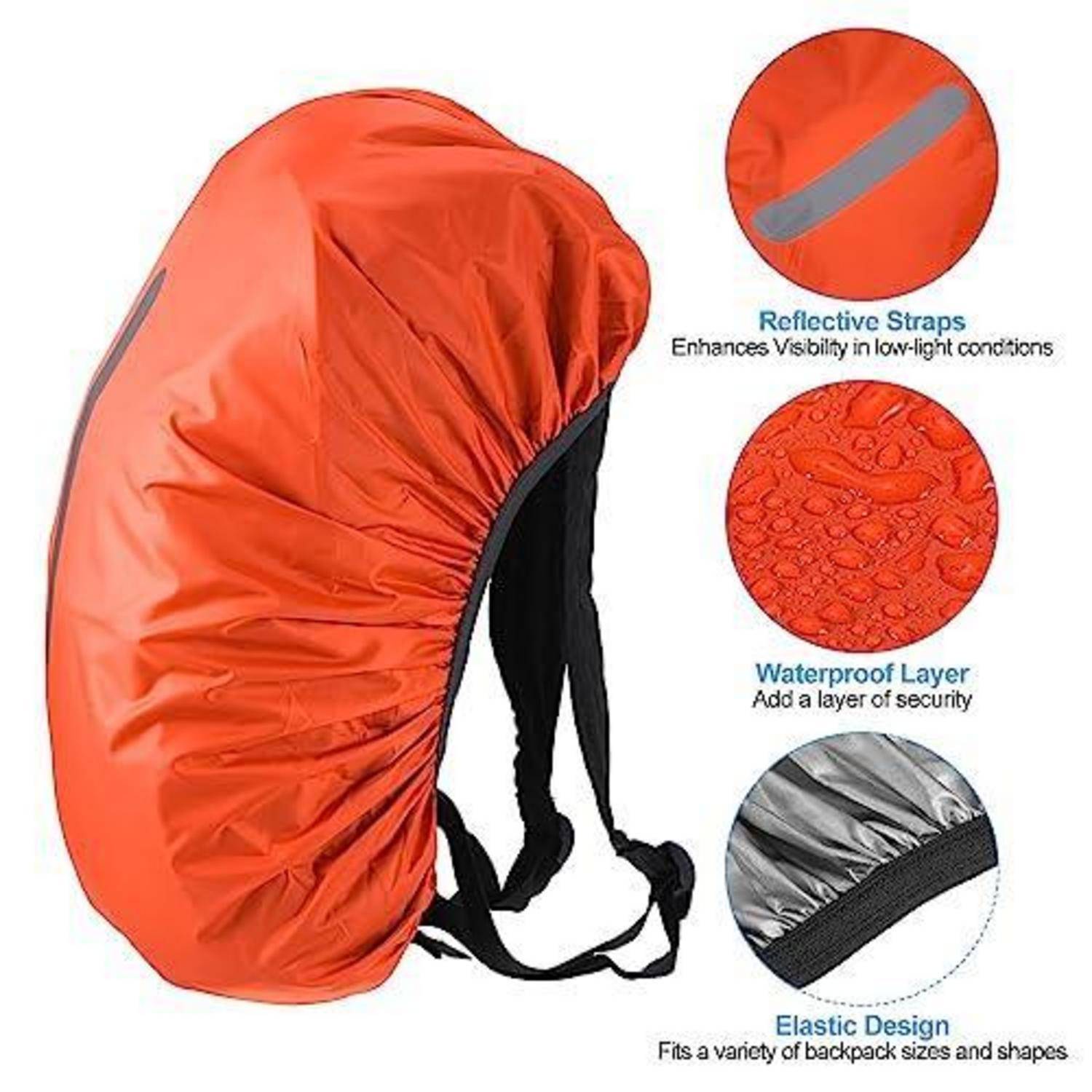 Orangefarbene wasserdichte Rucksack-Regenhülle mit reflektierenden Riemen und elastischer Passform, dargestellt mit Detailausschnitten, die Sichtbarkeit, Schutz und sichere Größenanpassung hervorheben.