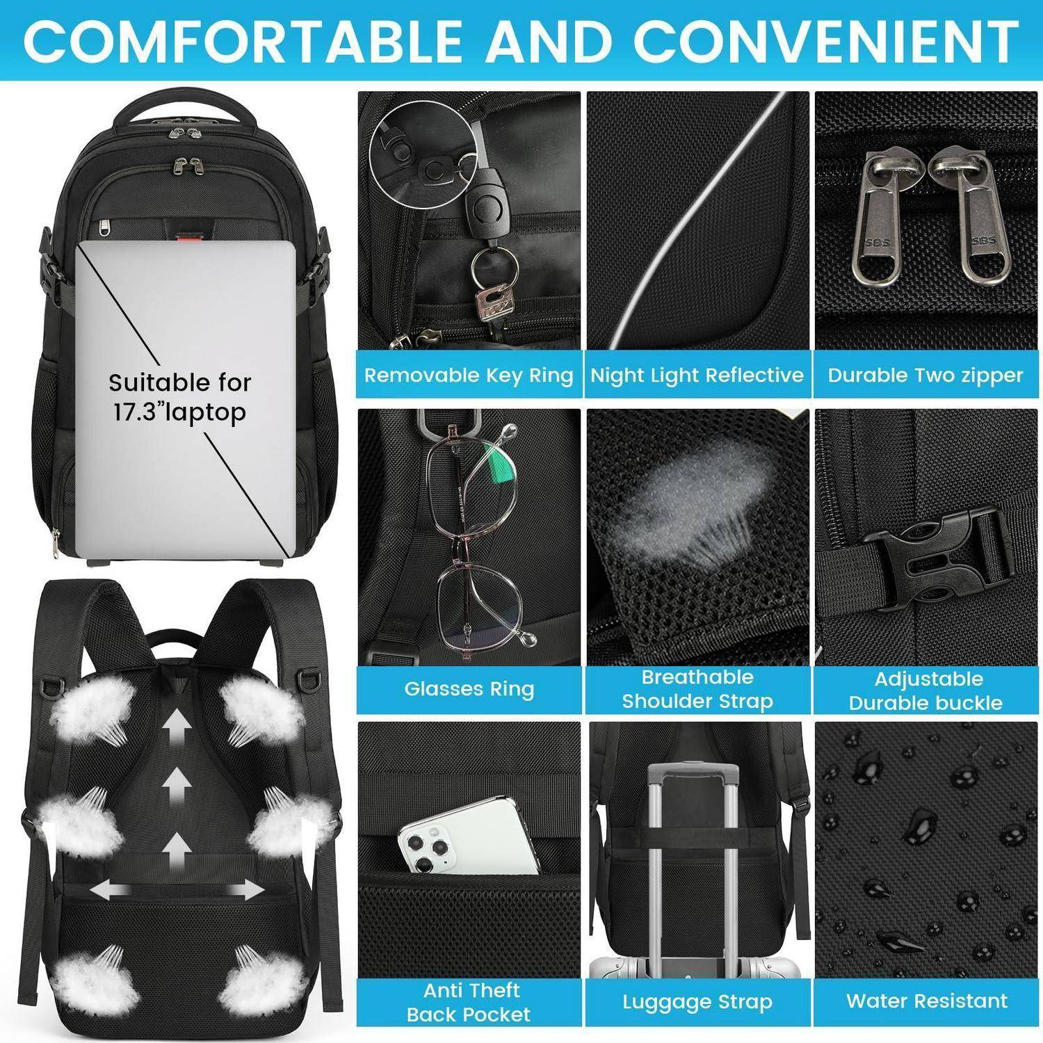 Schwarzer Laptop-Rucksack für 17,3-Zoll-Laptops, gezeigt mit beschrifteten Funktionen: abnehmbarer Schlüsselanhänger, reflektierendes Detail, doppelte Reißverschlüsse, atmungsaktive Riemen, Diebstahlschutz-Tasche, Gepäckgurt und Wasserbeständigkeit.