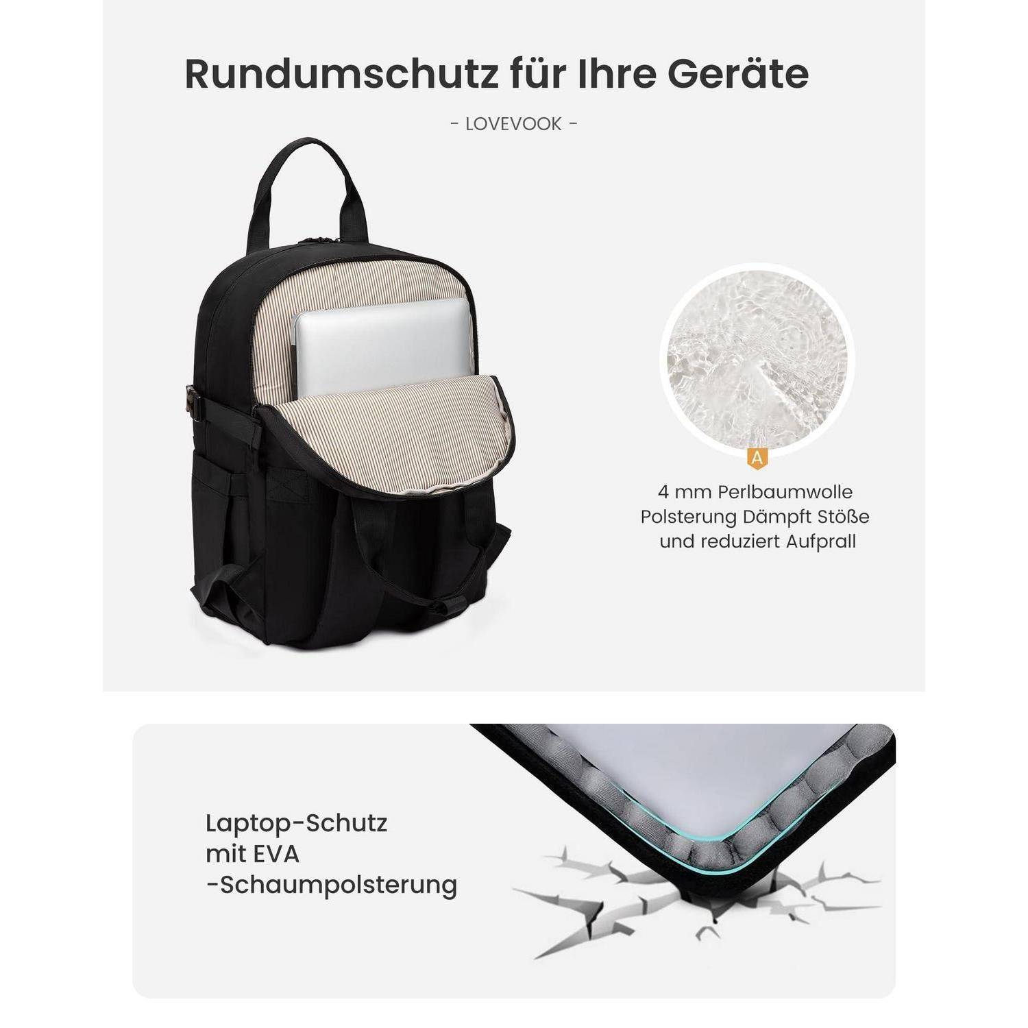 Werbegrafik eines schwarzen Rucksacks und einer Laptop-Schutzhülle mit Hervorhebung des rundumgehenden Geräteschutzes, 4 mm Baumwollpolsterung und EVA-Schaumstoff-Laptopschutz.