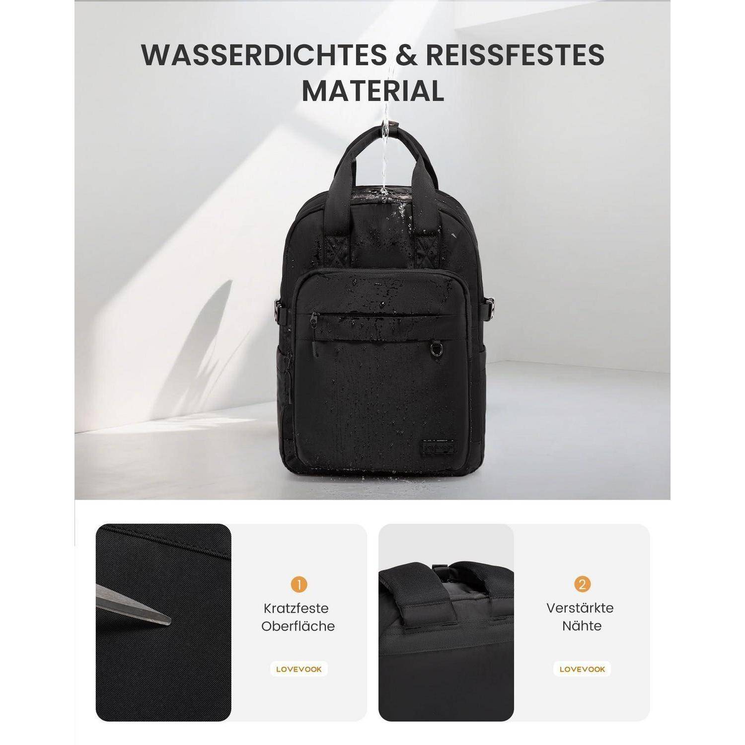 Schwarzer Rucksack, dargestellt als wasserdicht und reißfest, mit kratzfester Oberfläche und verstärkten Nähten, hervorgehoben in nahaufnahmedetail-paneelen.