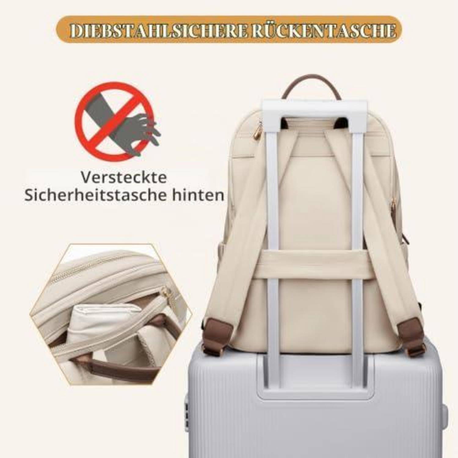 Werbebild eines beigen diebstahlsicheren Rucksacks auf einem Koffer, das eine versteckte Sicherheitstasche hinten und deutschen Text „Diebstahlsichere Rucksäcke" und „Versteckte Sicherheitstasche hinten"" hervorhebt.