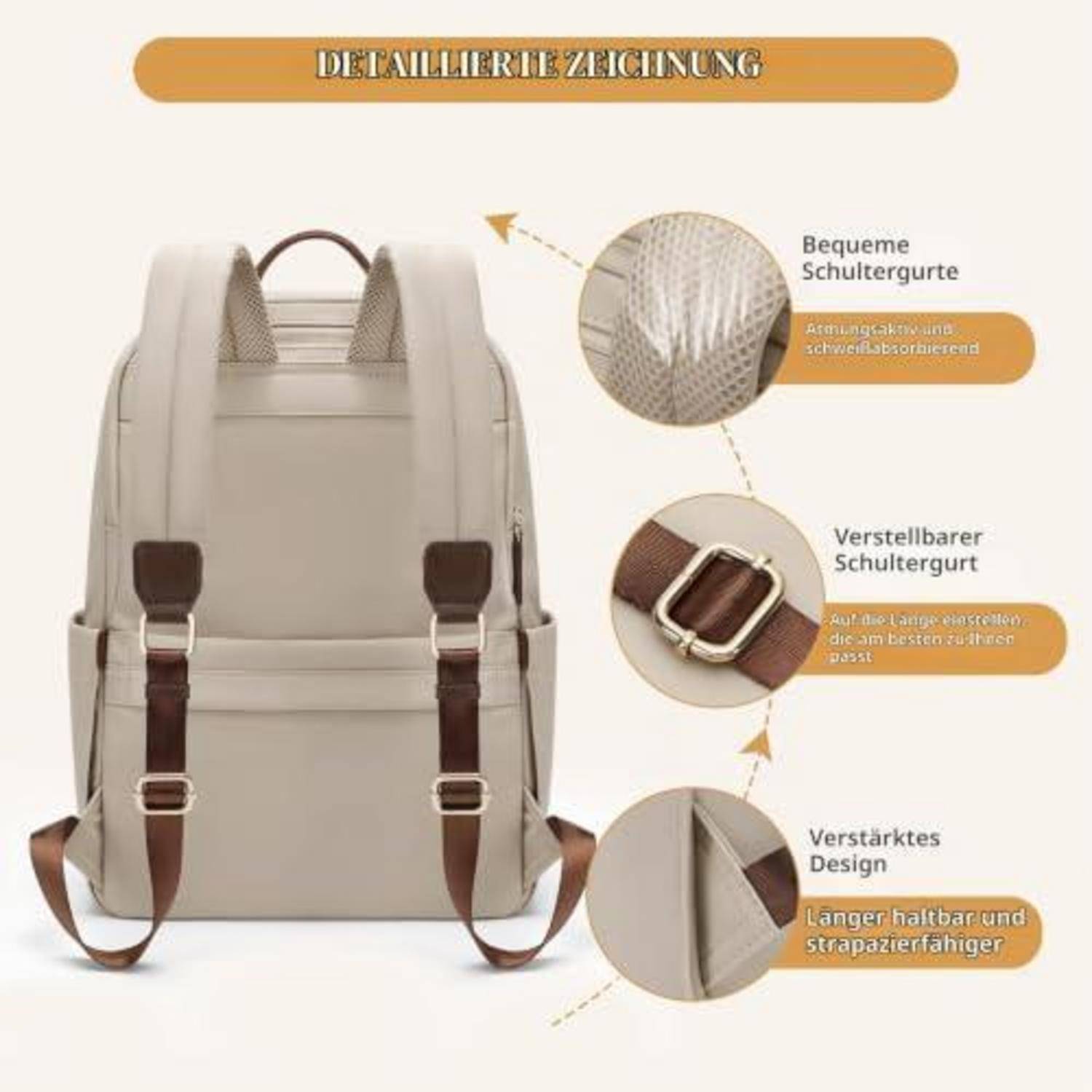 Detaillierte Zeichnung eines beigefarbenen Rucksacks mit beschrifteten Hinweisen für bequeme Schultergurte, verstellbare Gurte und verstärkte langlebige Konstruktion.