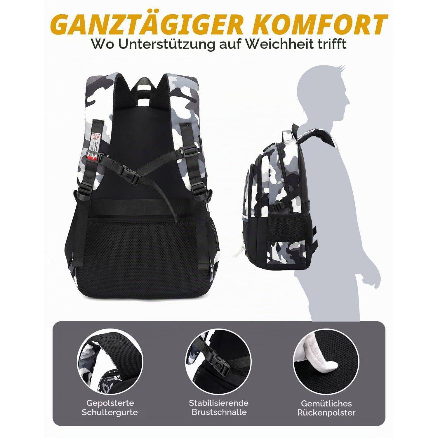 Rucksack mit Tarnmuster-Riemen und gepolsterter Unterstützung, von vorne und von der Seite an einer Personensilhouette gezeigt, wobei komfortable Komfort- und Stabilitätsfunktionen hervorgehoben werden.