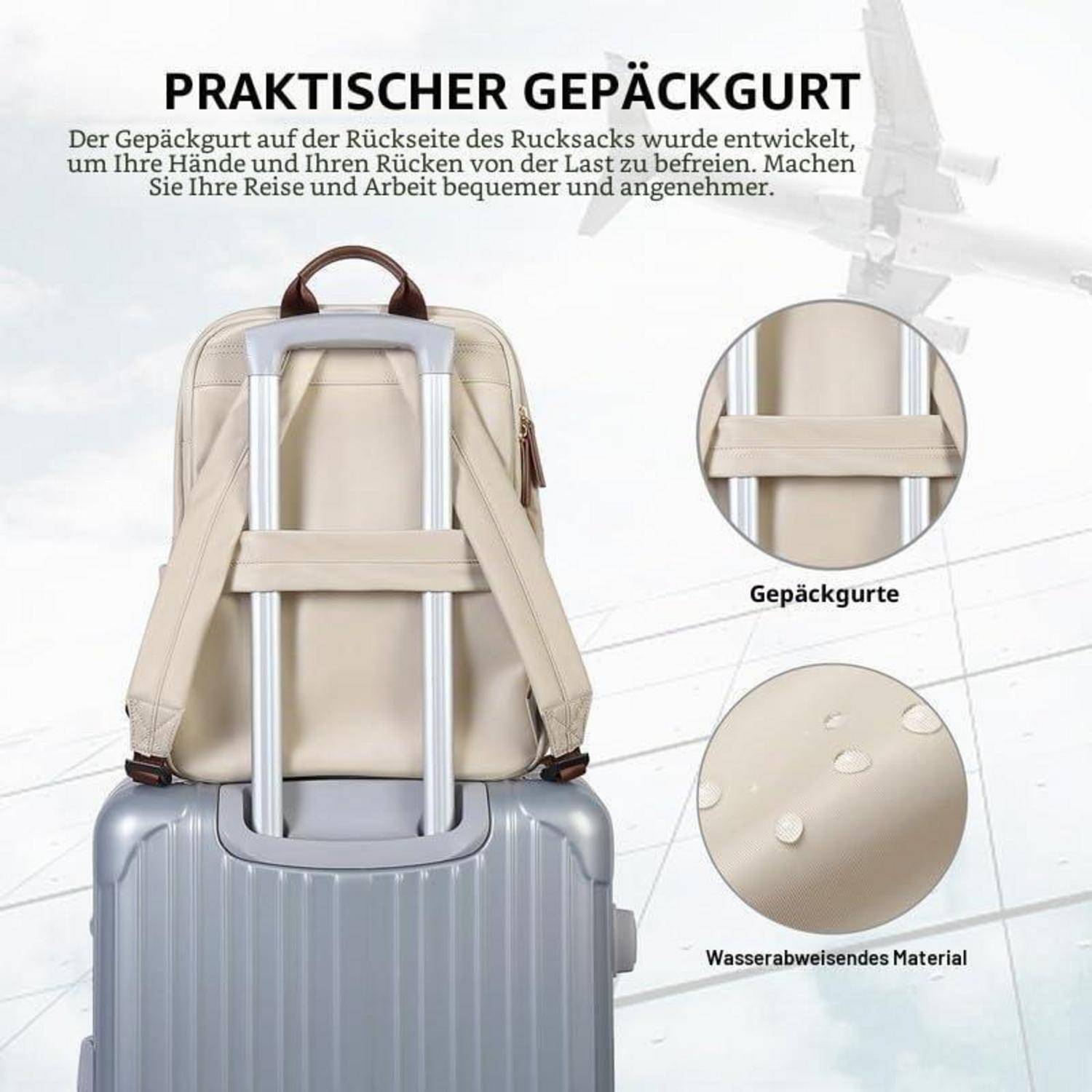 Deutsches Werbeangebot zeigt einen Rucksack, der an einem Koffergriff befestigt ist, und bewirbt einen praktischen Koffergurt; eingefügte Nahaufnahmen kennzeichnen den Riemen und das wasserabweisende Material.