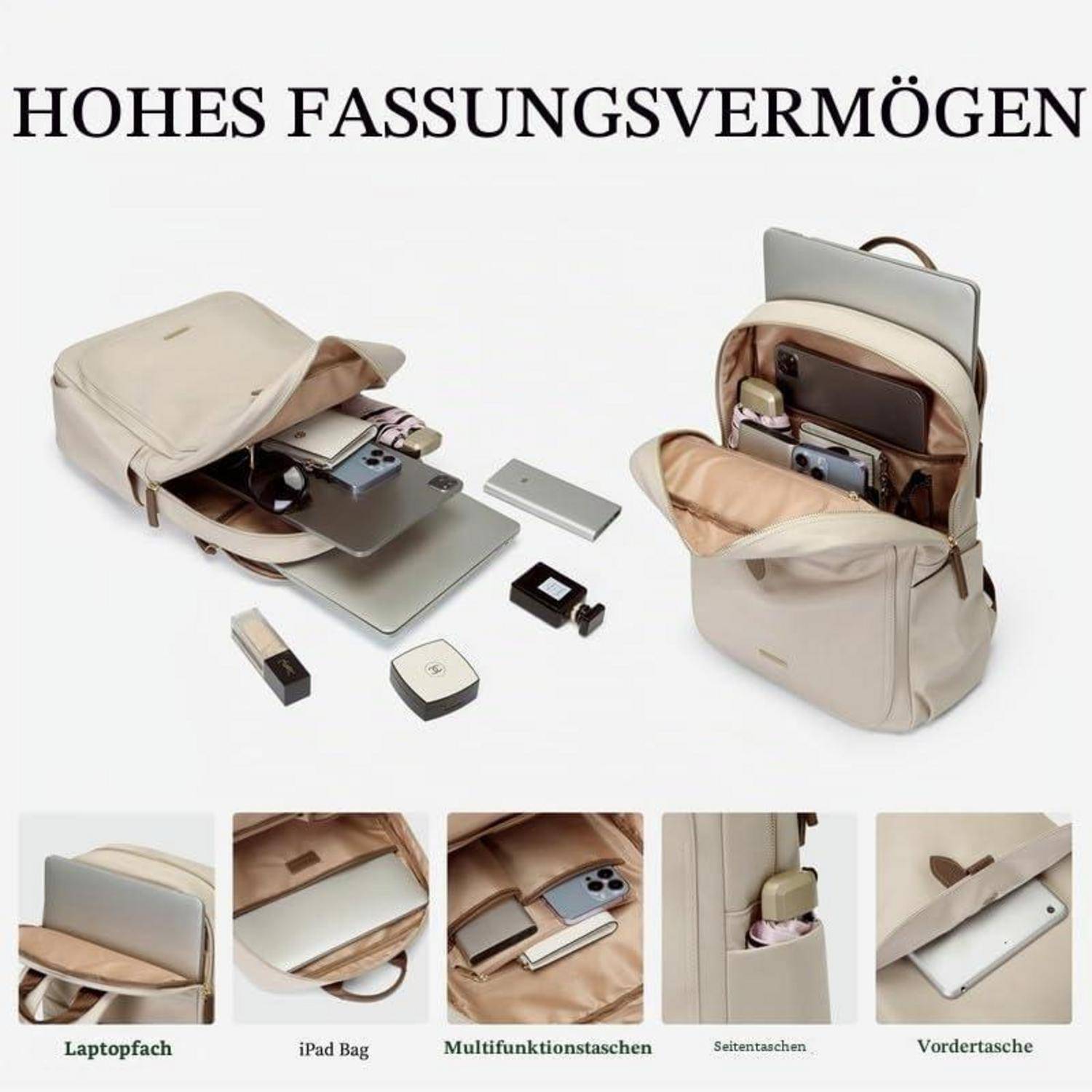 Produktbild eines beigen Rucksacks mit großer Speicherkapazität, der mehrere Fächer zeigt, in denen ein Laptop, Tablet, Telefon und Zubehör untergebracht sind; beschriftete Taschen umfassen 