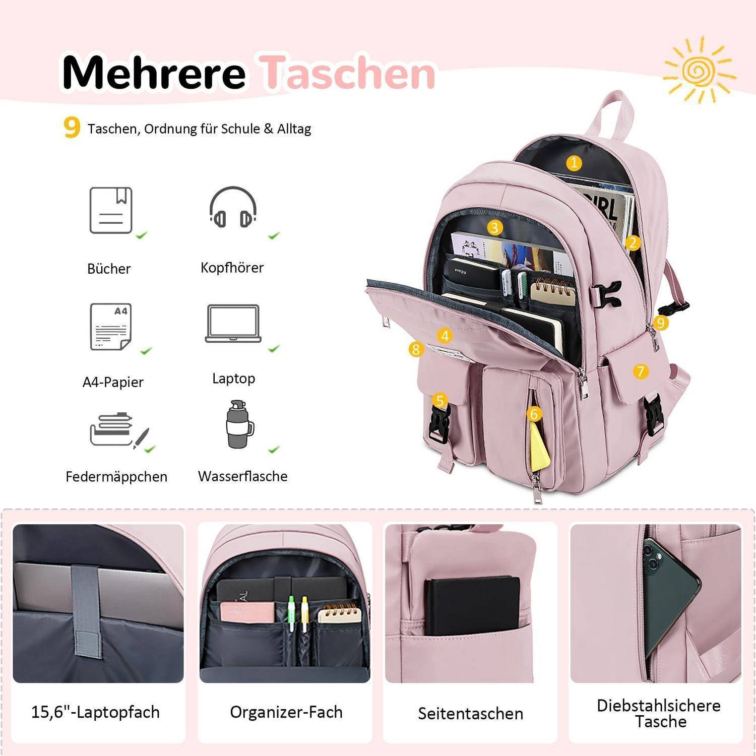 Rosafarbener Rucksack mit 9 Taschen für Schule und tägliche Nutzung, gezeigt mit Laptop, Organizer, Seiten- und Diebstahlschutztaschen; passt für Bücher, A4-Papier, Kopfhörer und Wasserflasche.