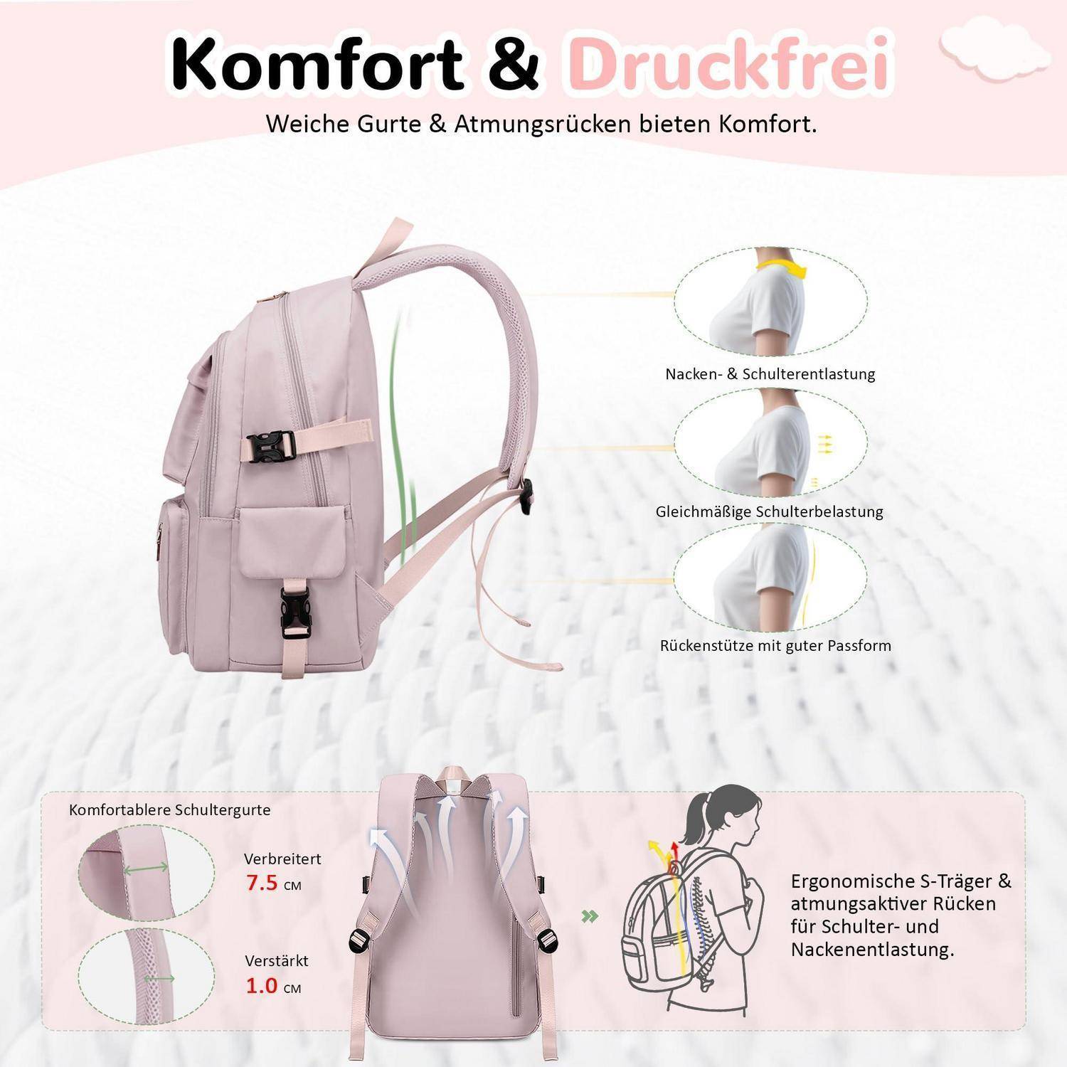 Rosa Rucksack-Angebot, das Komfort und niedrigen Druck bewirbt, mit gepolsterten Trägern, 7,5 cm breiteren Schultergurten, 1,0 cm Verstärkung und Vorteilen der Nacken-/Schulterstütze.