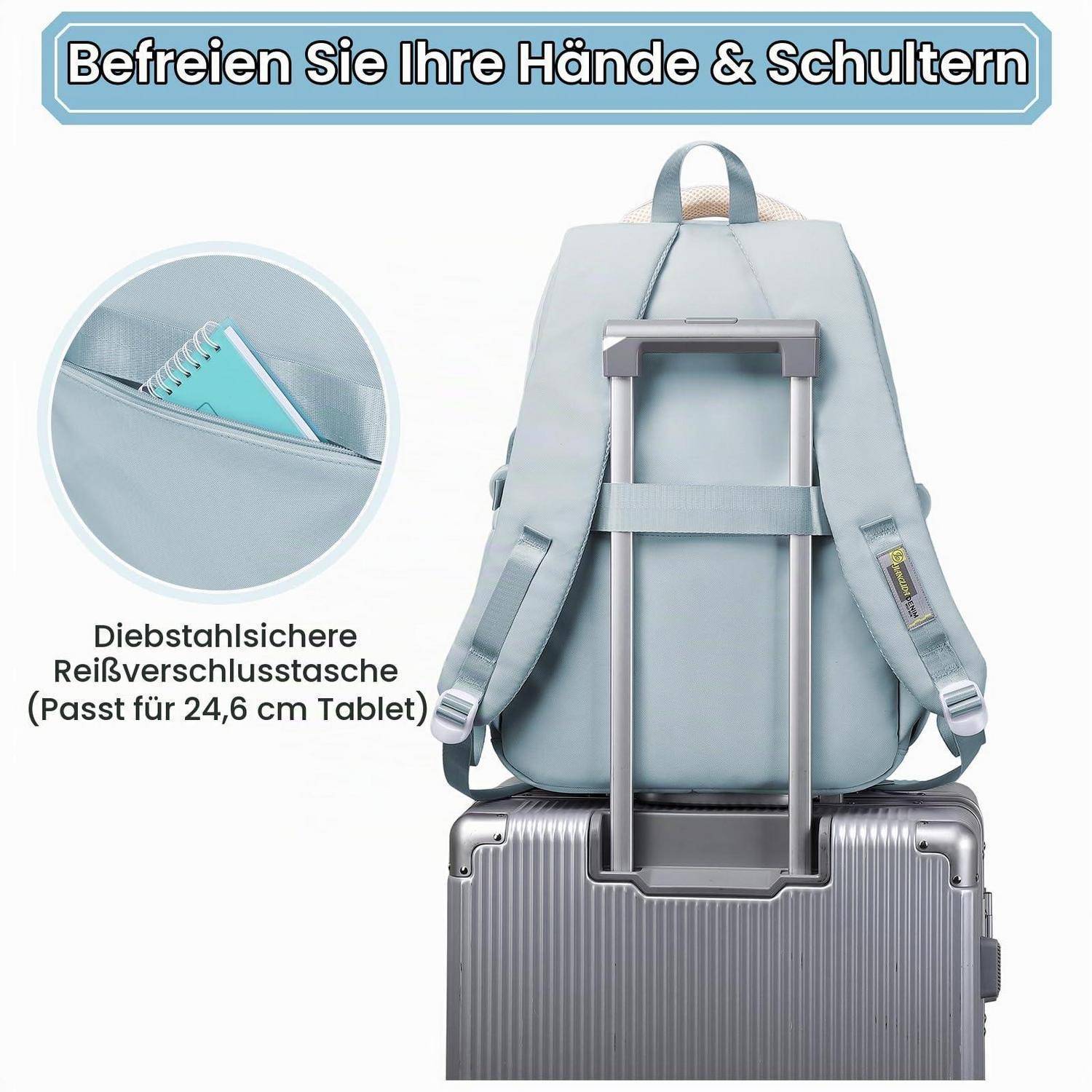 Hellblauer Rucksack an einem Koffergriff befestigt, mit deutschem Text zur Förderung von freihändigen Reisen und einer diebstahlsicheren Reißverschlusstasche für ein 24,6 cm Tablet.