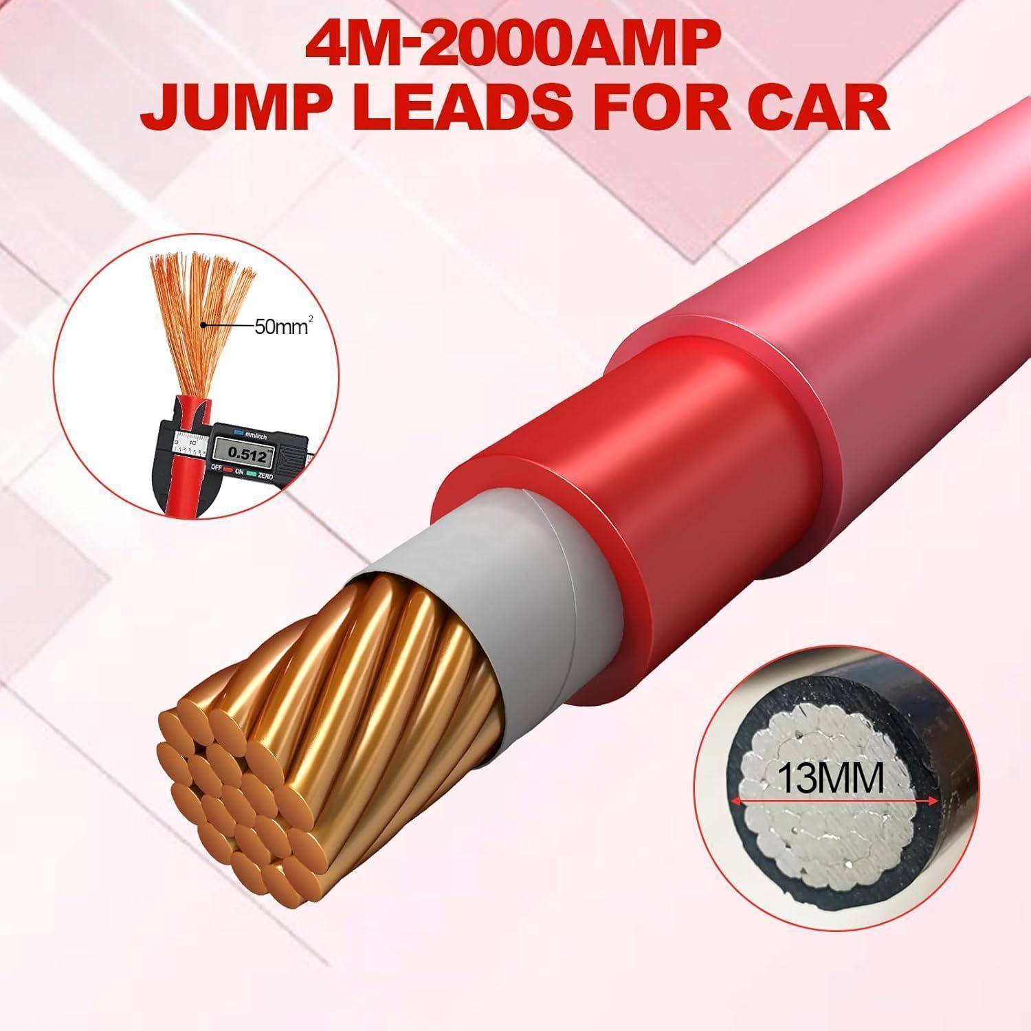 Illustration eines Überbrückungskabels für Autos mit der Bezeichnung „4M-2000AMP ÜBERBRÜCKUNGSKABEL FÜR AUTO