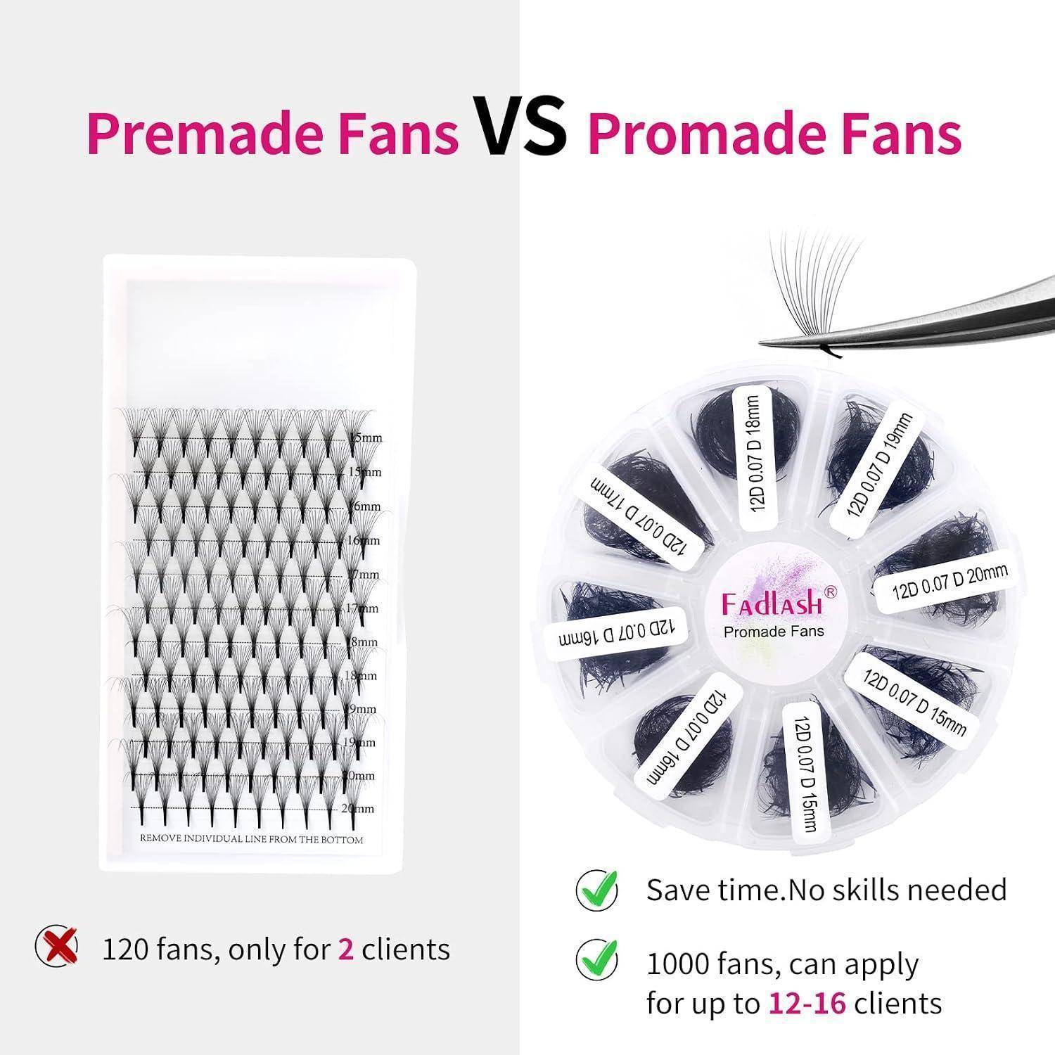 Split-Screen-Vergleich von „Premade Fans