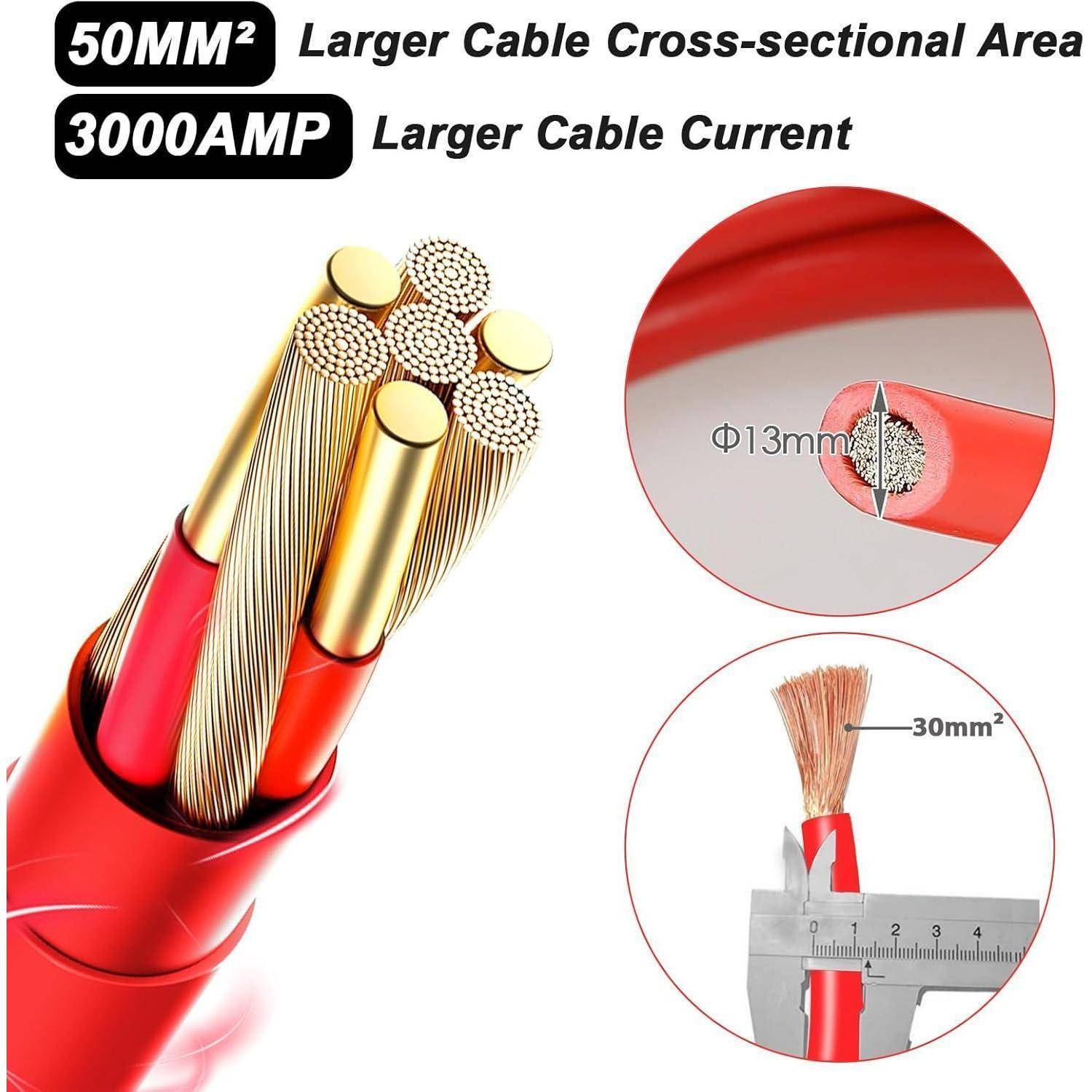 MAMIZO Starthilfekabel 6m 50mm² 3000A 12V/24V mit Handschuhen