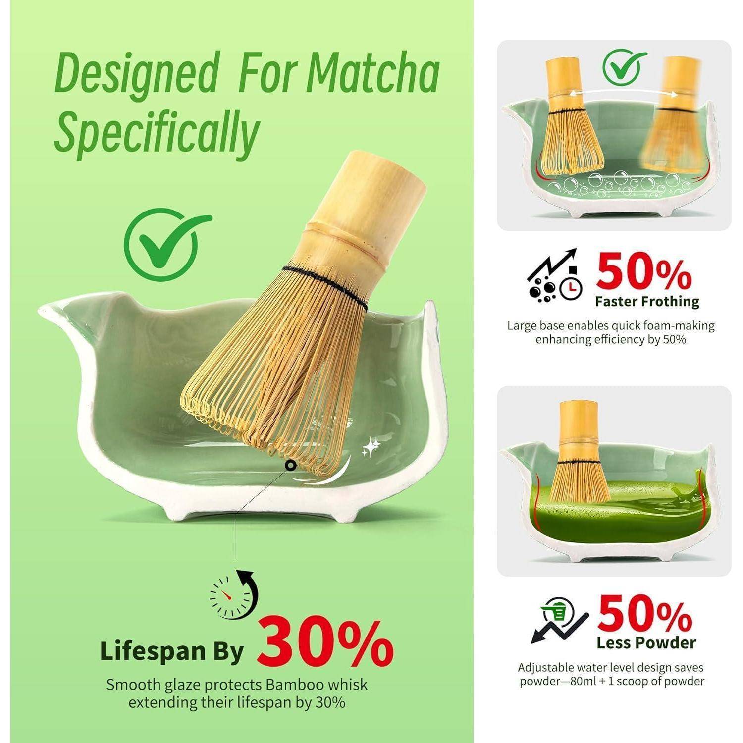 Matcha-Bambusbesen in einer grünen Schale mit Werbetexten, die 50% schnelleres Aufschäumen, 50% weniger Pulver und 30% längere Lebensdauer hervorheben.