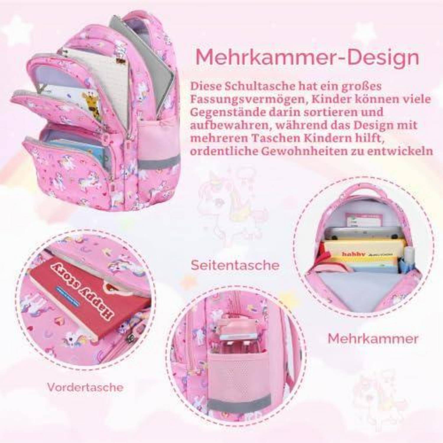Rosa Kinderrucksack mit mehreren Fächern, gezeigt mit Nahaufnahmen der Vordertasche, Seitentasche und des Hauptfachs; deutscher Text hebt großes Fassungsvermögen und durchdachtes Design hervor.