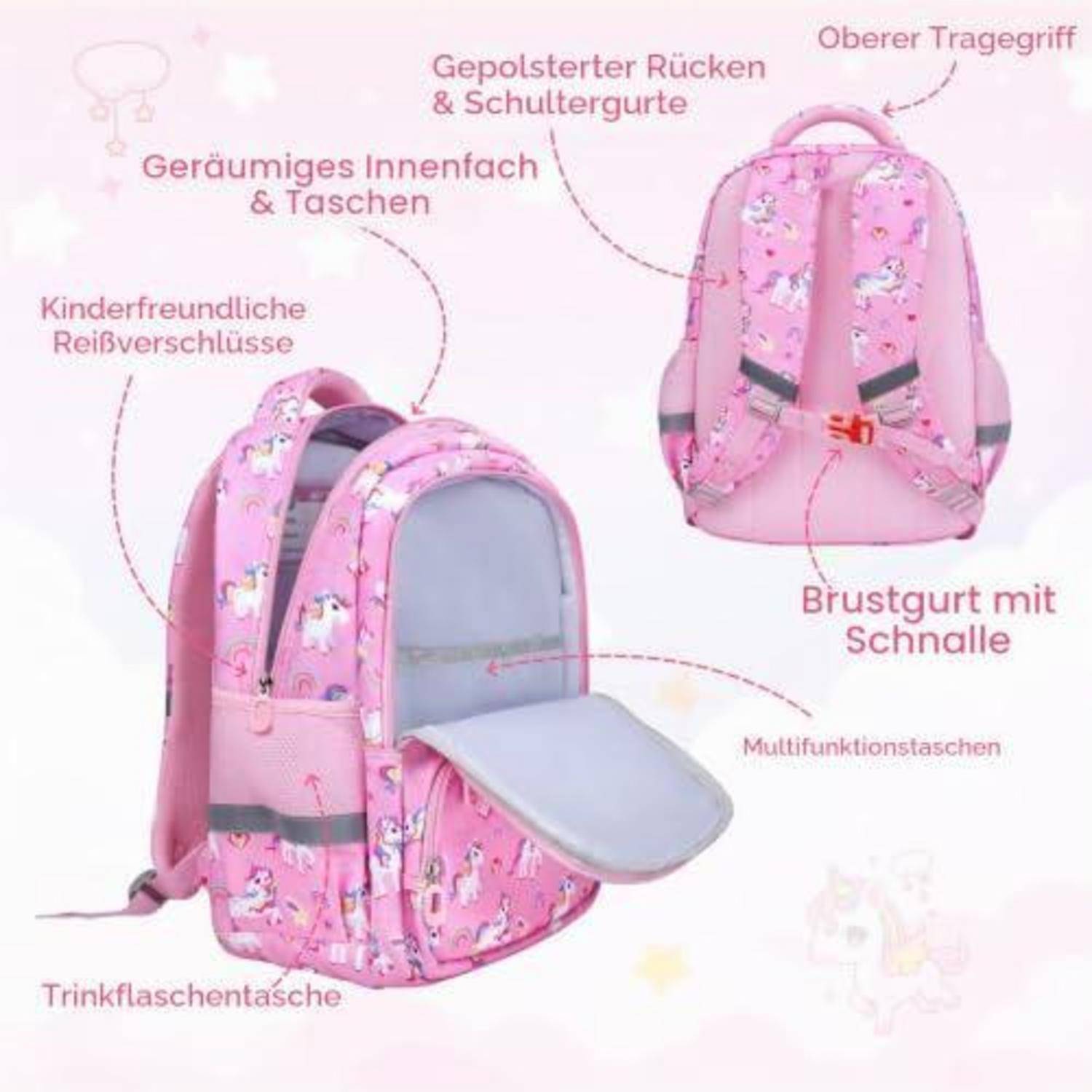 Rosa Kinderrucksack mit beschrifteten Funktionen: geräumiges Innenfach, gepolsterter Rücken und Schultergurte, Griff oben, Brustschnalle, leicht zu bedienende Reißverschlüsse, Flaschenentasche und Multifunktionsfächer.
