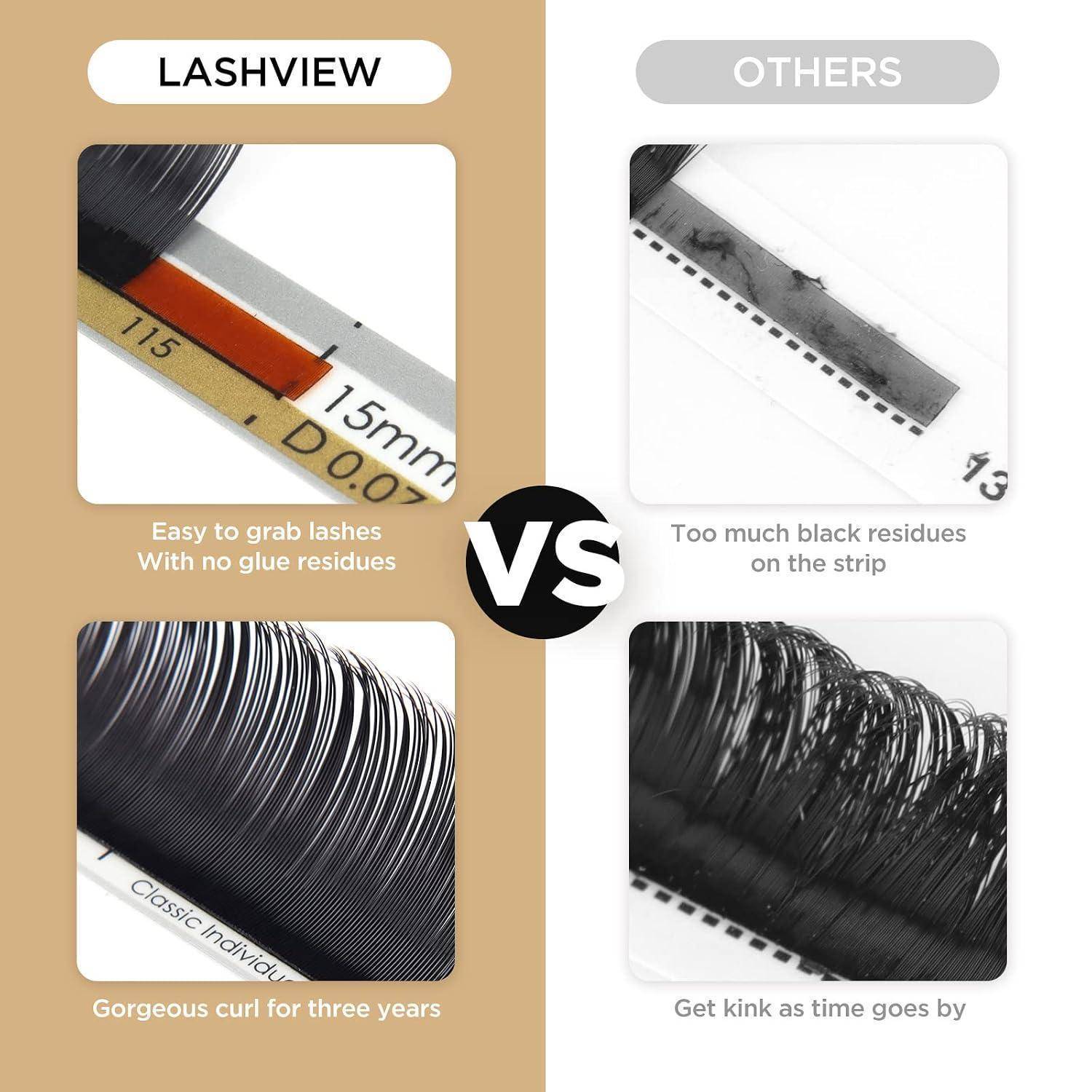 Ein Vergleich nebeneinander zeigt „LASHVIEW