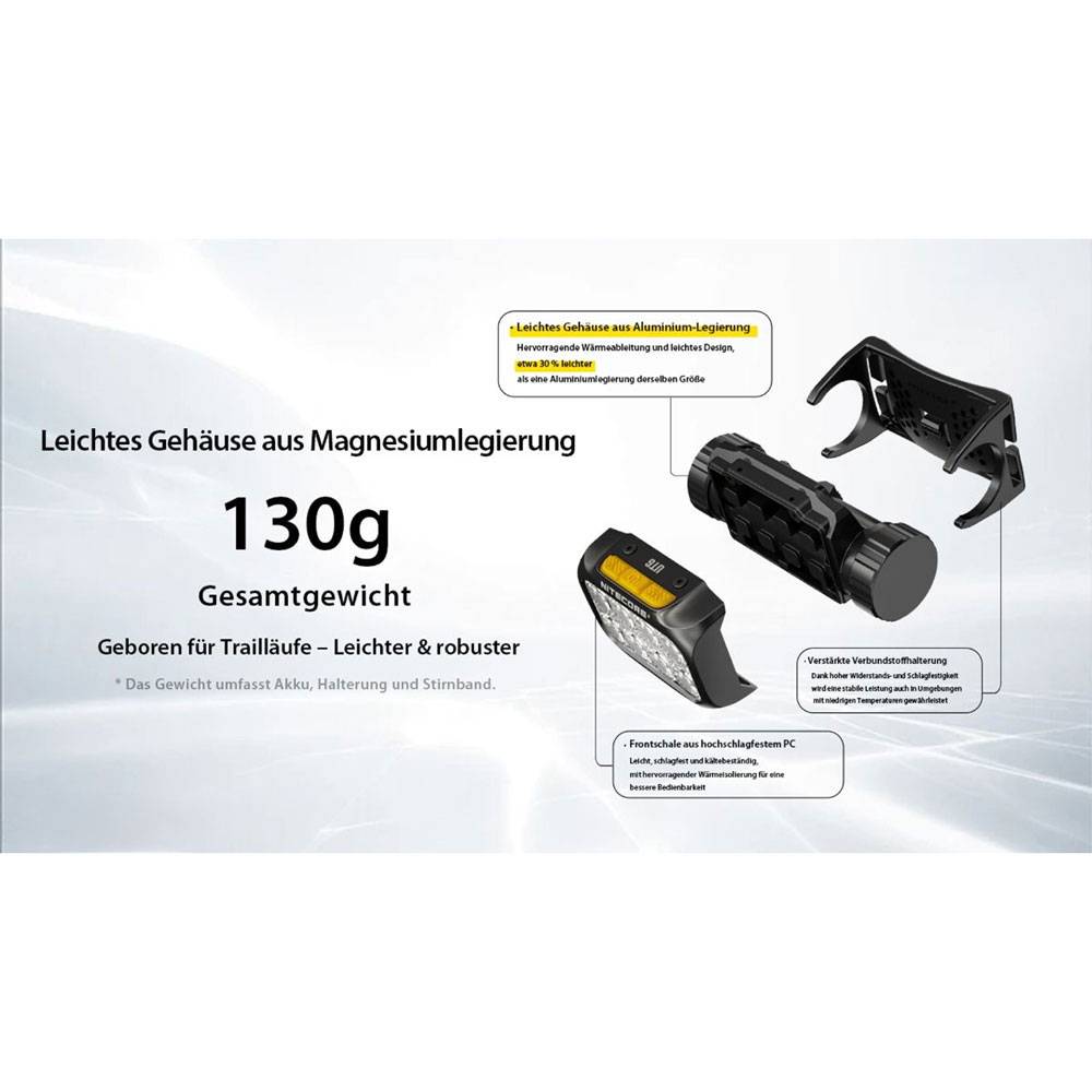 Nitecore UT6 MCT LED-Stirnlampe 1600 Lumen - Schwarz