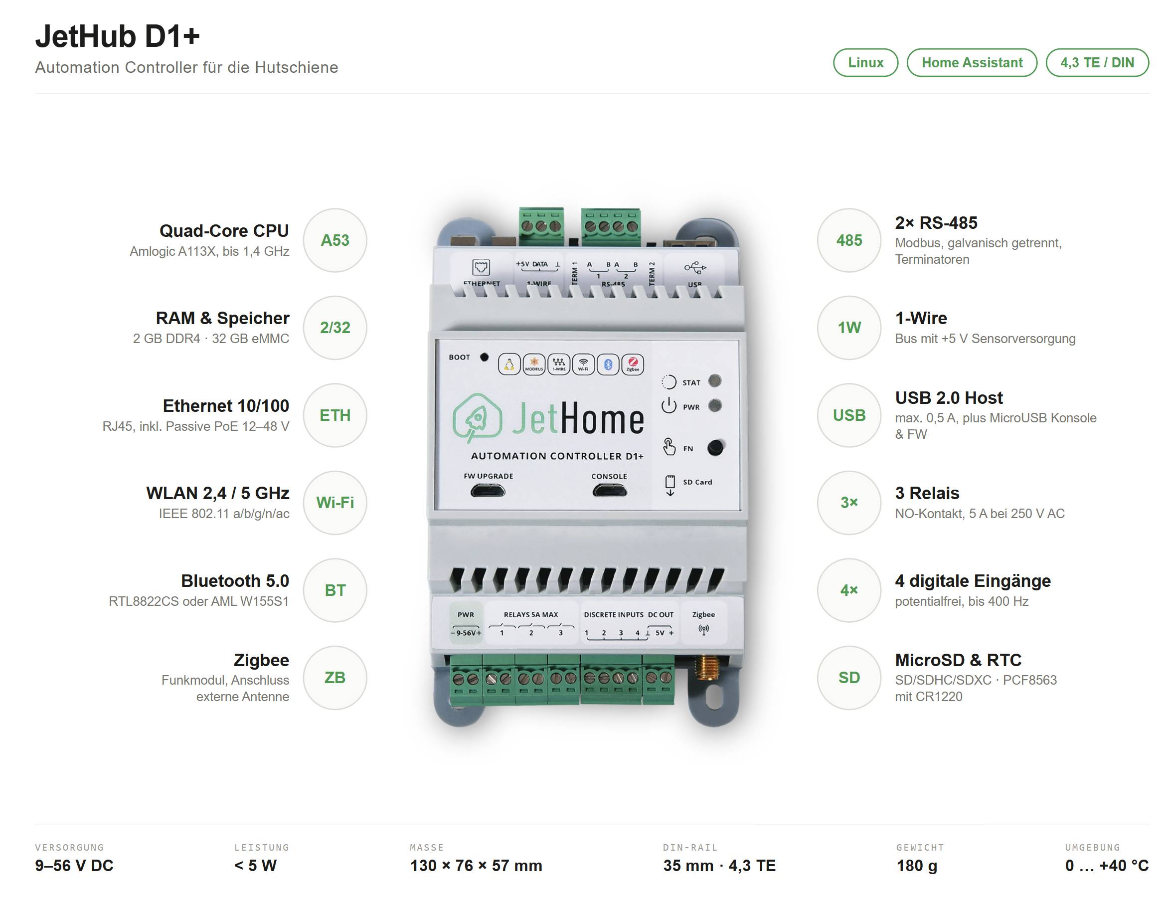 JetHome JetHub D1+ DIN-Hutschienen-Controller für Home Assistant mit Zigbee, 2x RS485 (Modbus), 1-Wire & Relais