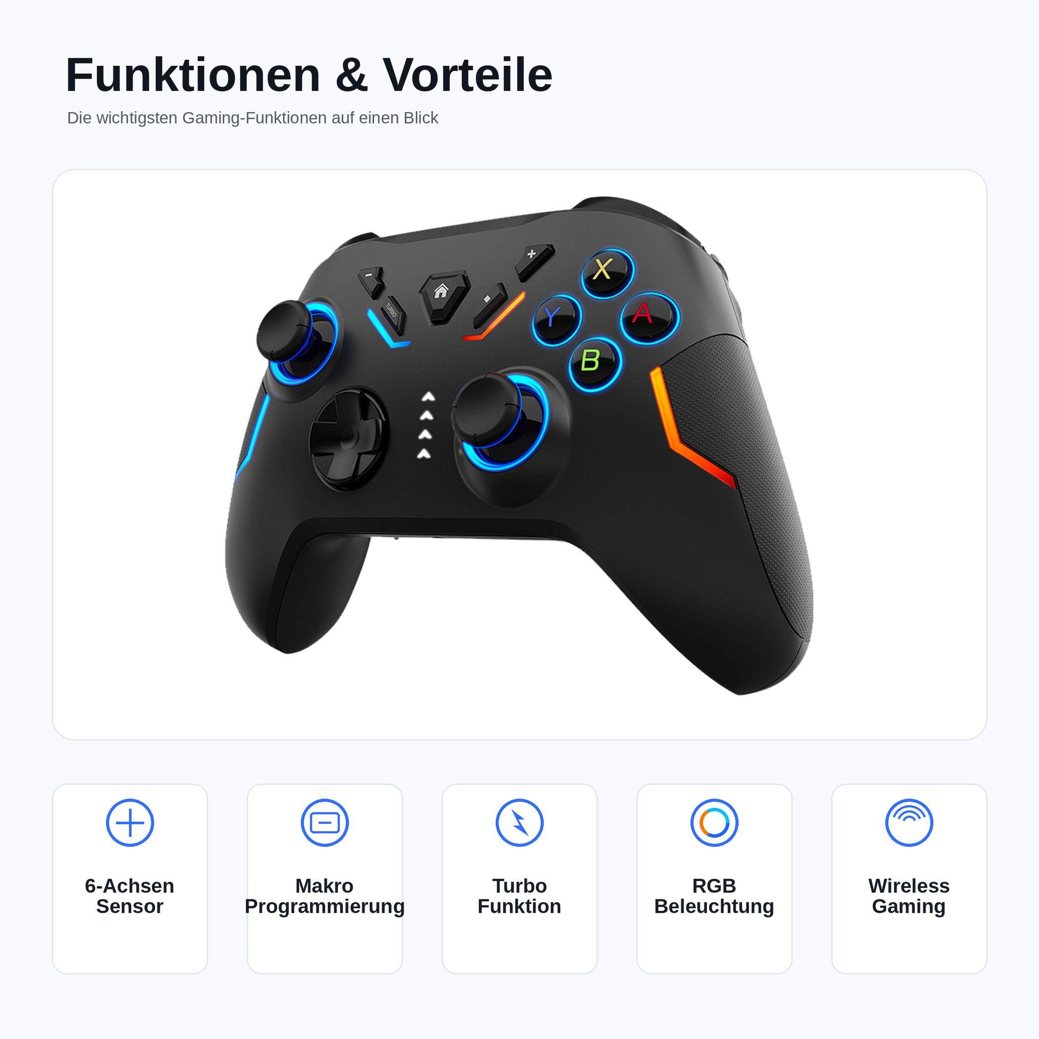Darstellung eines kabellosen Gaming-Controllers mit gekennzeichneten Funktionen: 6-Achsen-Sensor, Makro-Programmierung, Turbofunktion, RGB-Beleuchtung und kabelloses Gaming.