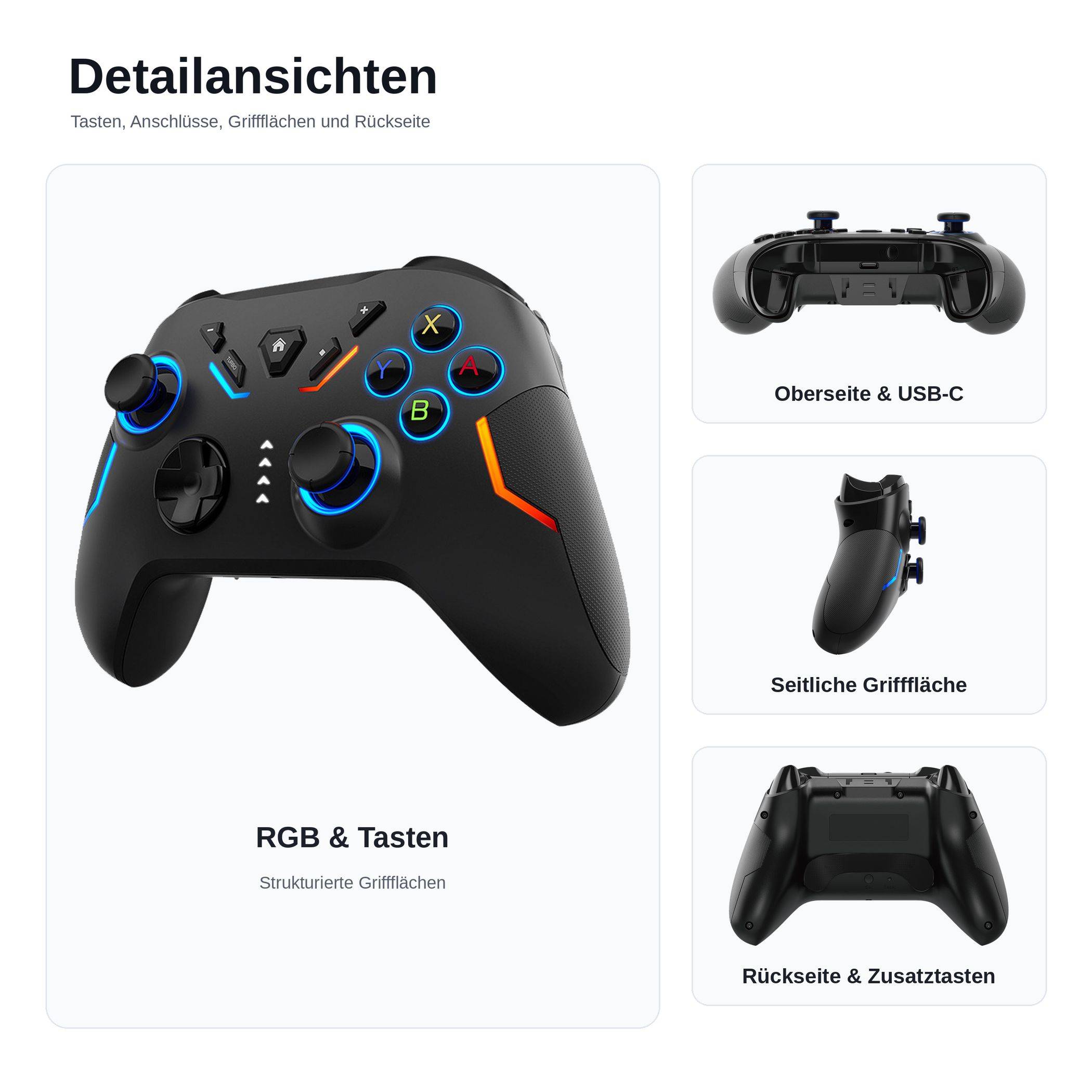Deutsches Produktdiagramm eines Game-Controllers mit beschrifteten Detailansichten: RGB-Tasten, oben und USB-C, Seitengriff und Rückseite mit zusätzlichen Tasten.