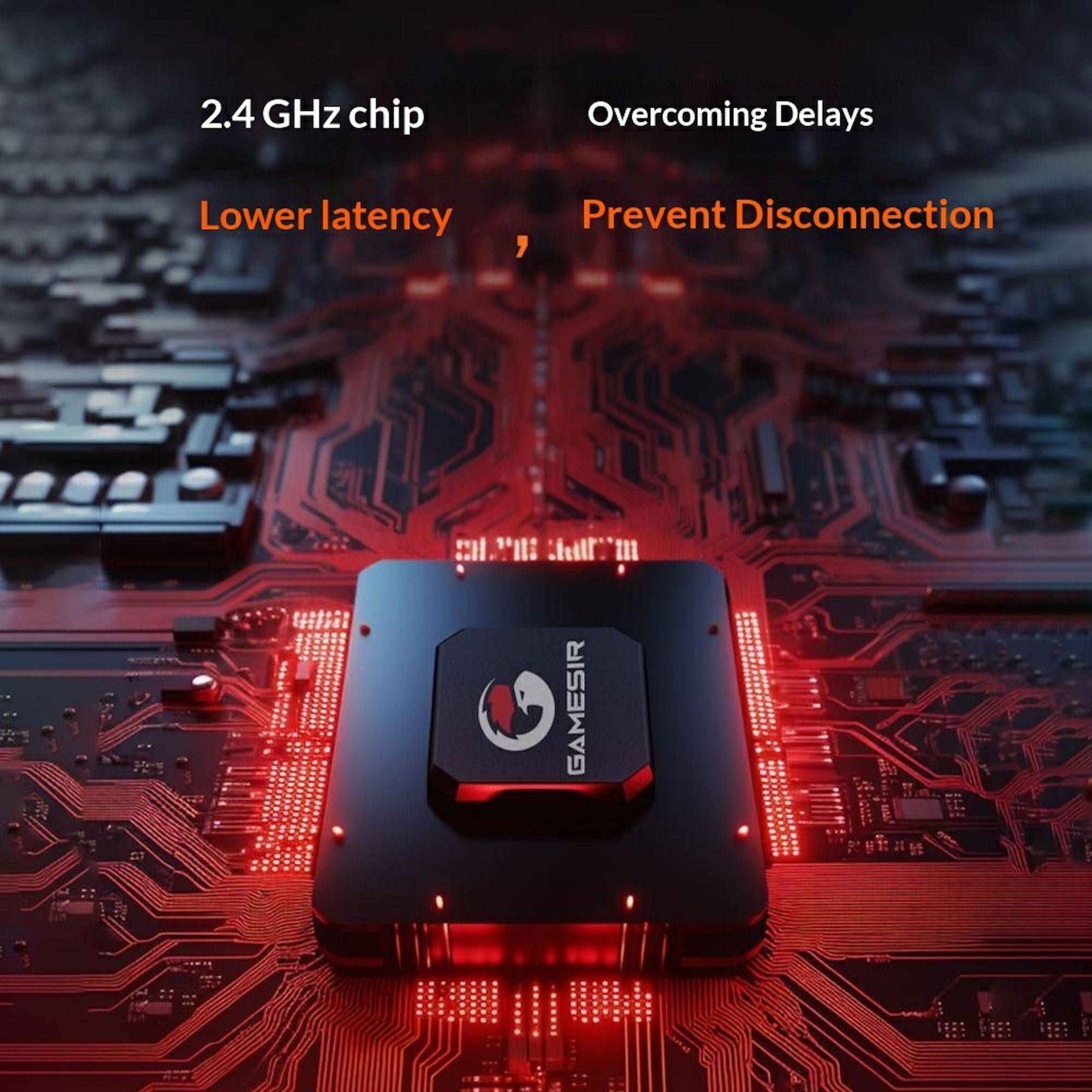 Gaming-Maus-Chip auf einer roten Leiterplatte mit Text „2,4-GHz-Chip", „Niedrigere Latenz"", „Verzögerungen überwinden"" und „Trennungen verhindern"".