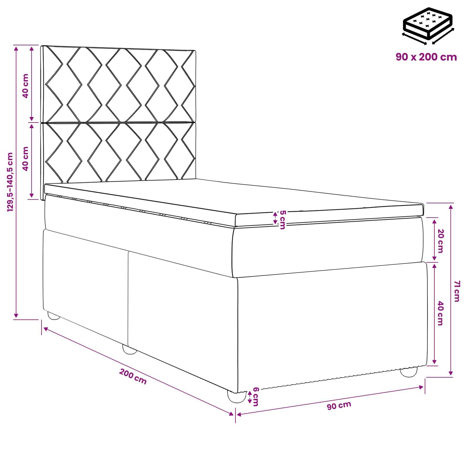 Diagramm eines Bettes mit Lagerdimensionen: 200 cm lang, 90 cm breit, 129,5-140,5 cm hohe Kopfstütze, 71 cm Sockelhöhe, 40 cm und 20 cm Paneelabschnitte, 5 cm Oberflächendicke.