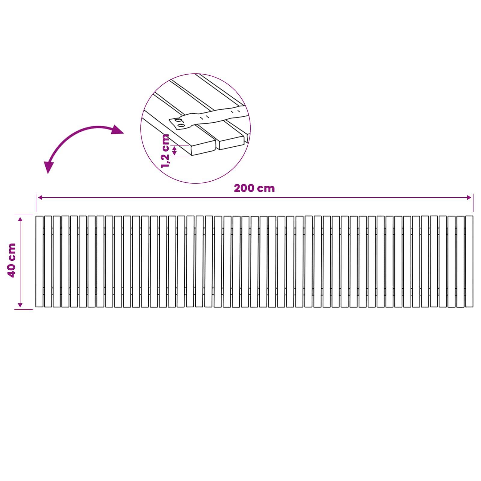 Diagramm einer 200 cm x 40 cm großen Latten-Matte mit einem 12 cm Scharnierdetail, dargestellt mit einem gekrümmten Pfeil, der anzeigt, dass sie gerollt oder gefaltet werden kann.