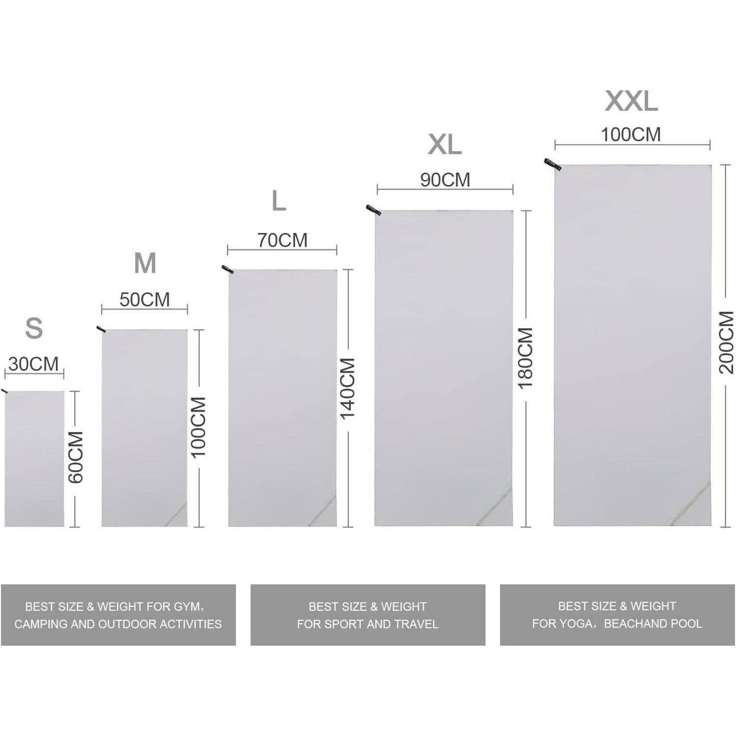 Größentabelle mit fünf Mattengröße von S bis XXL mit Abmessungen: S 30x60cm, M 50x100cm, L 70x140cm, XL 90x180cm, XXL 100x200cm.