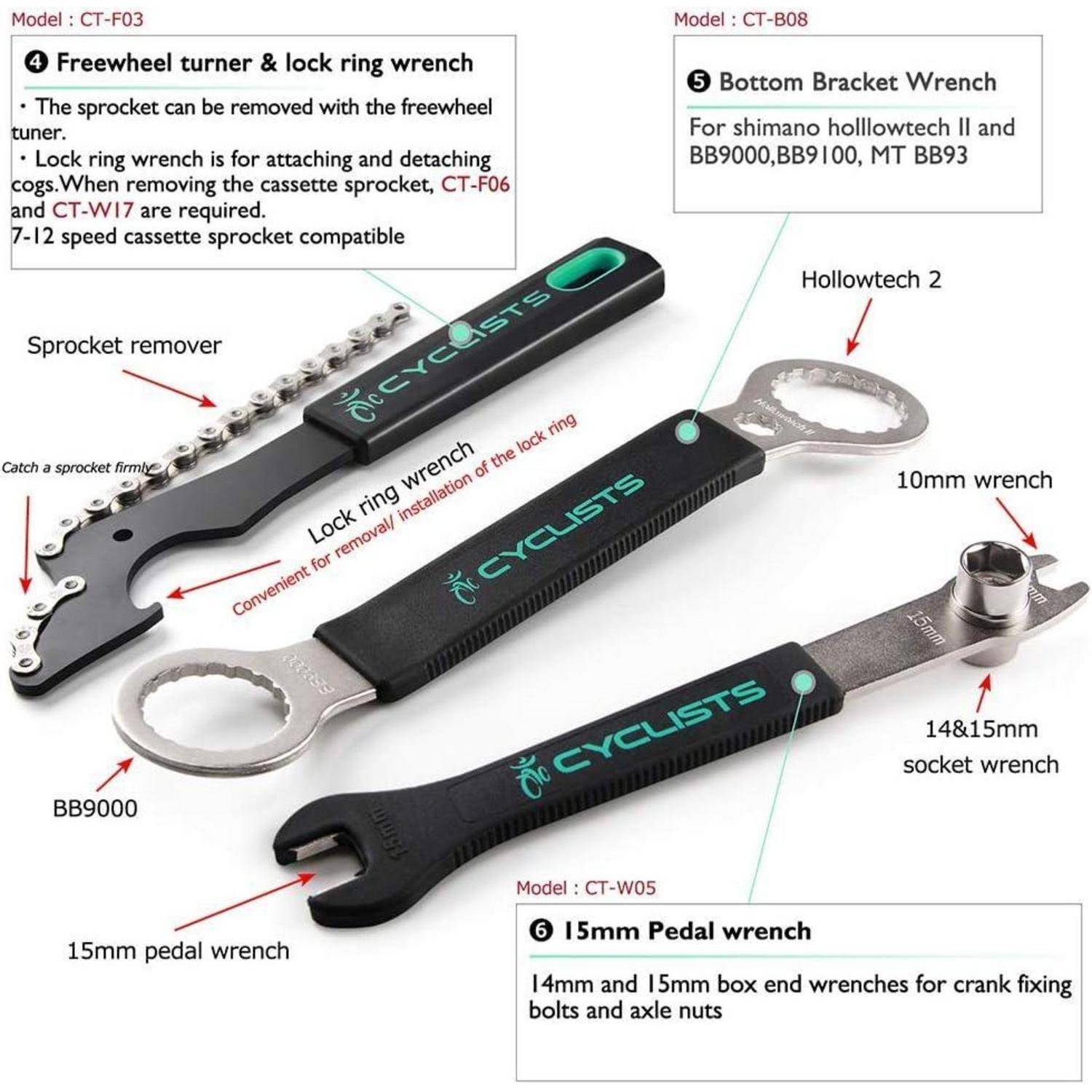 Abbildung von drei Fahrradwerkzeugen für Radsportler: ein Freilaufabzieher und Lockring-Schraubenschlüssel, ein Tretlager-Schraubenschlüssel für Shimano Hollowtech II/BB9000 und ein 15mm-Pedal-Schraubenschlüssel mit beschrifteten Teilen und Anwendungen.