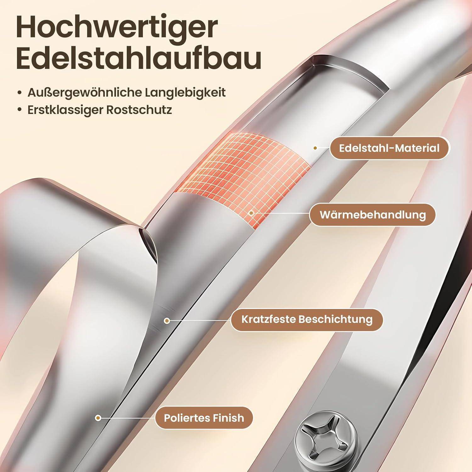 Diagramm, das einen 