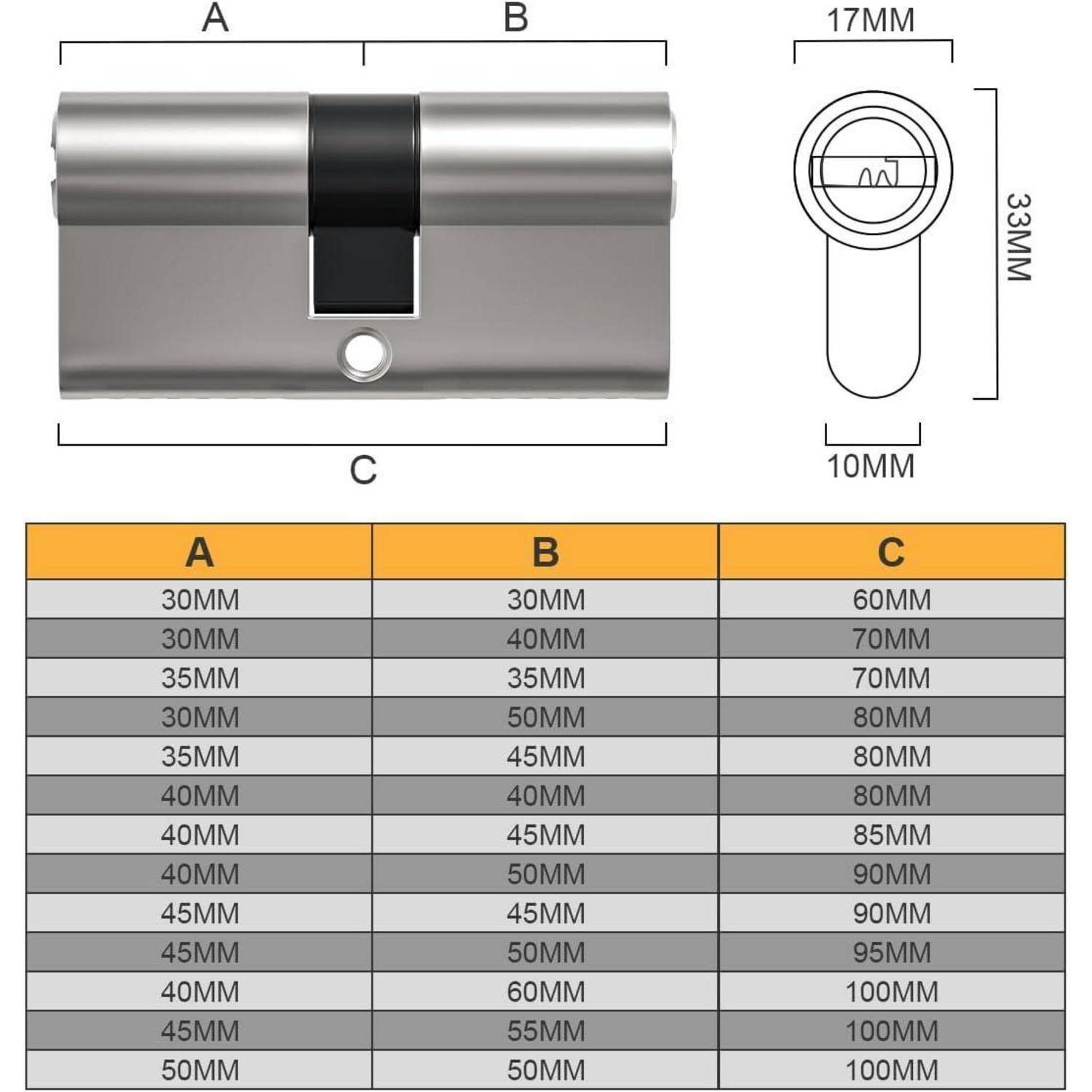 Diagramm eines Zylinderschlosses mit den Abmessungen A, B, C und eine Größentabelle mit Millimeterangaben für jede Konfiguration.